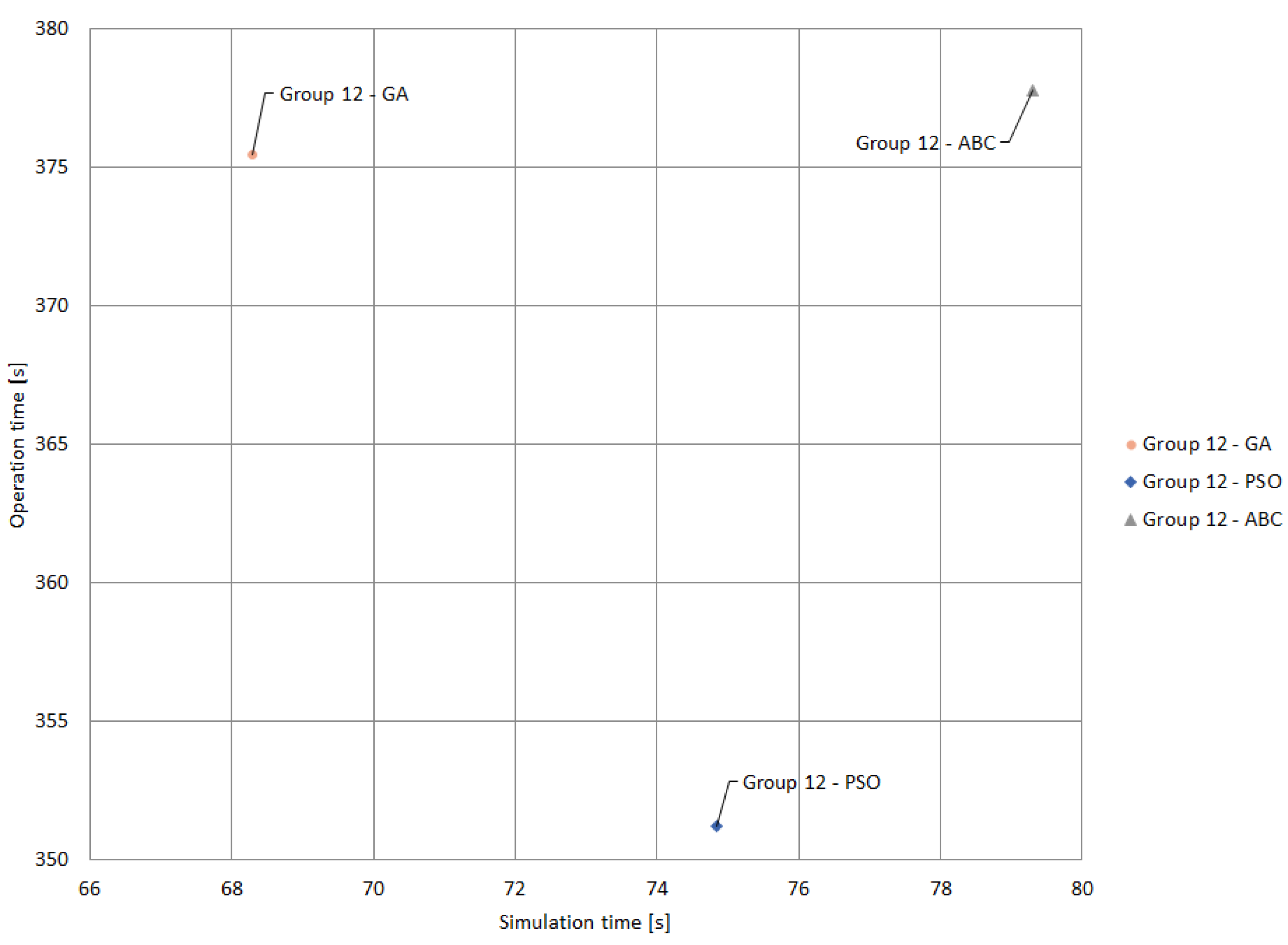 Energies 17 00210 g017 Energies 17 00210 g017