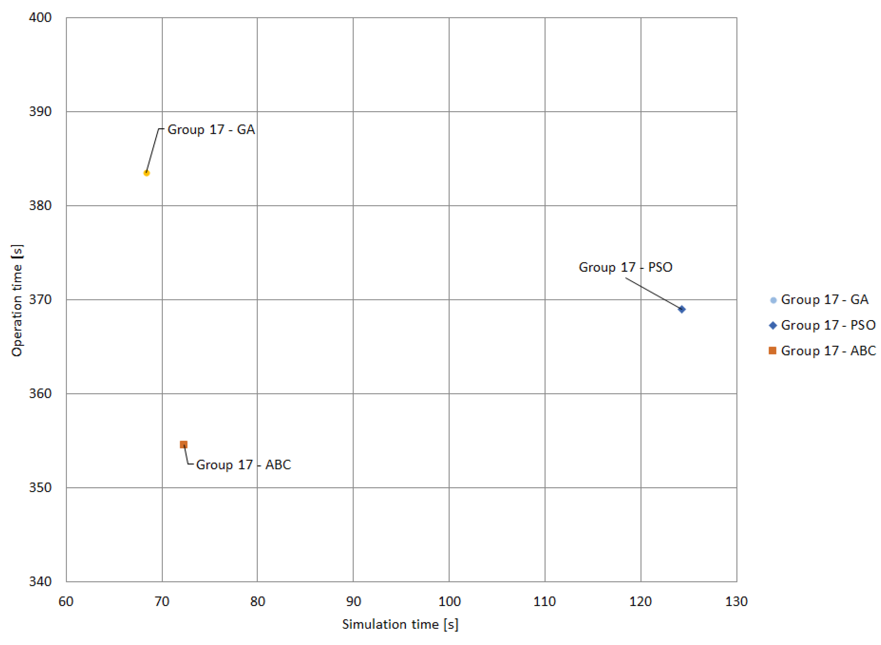 Energies 17 00210 g019 Energies 17 00210 g019