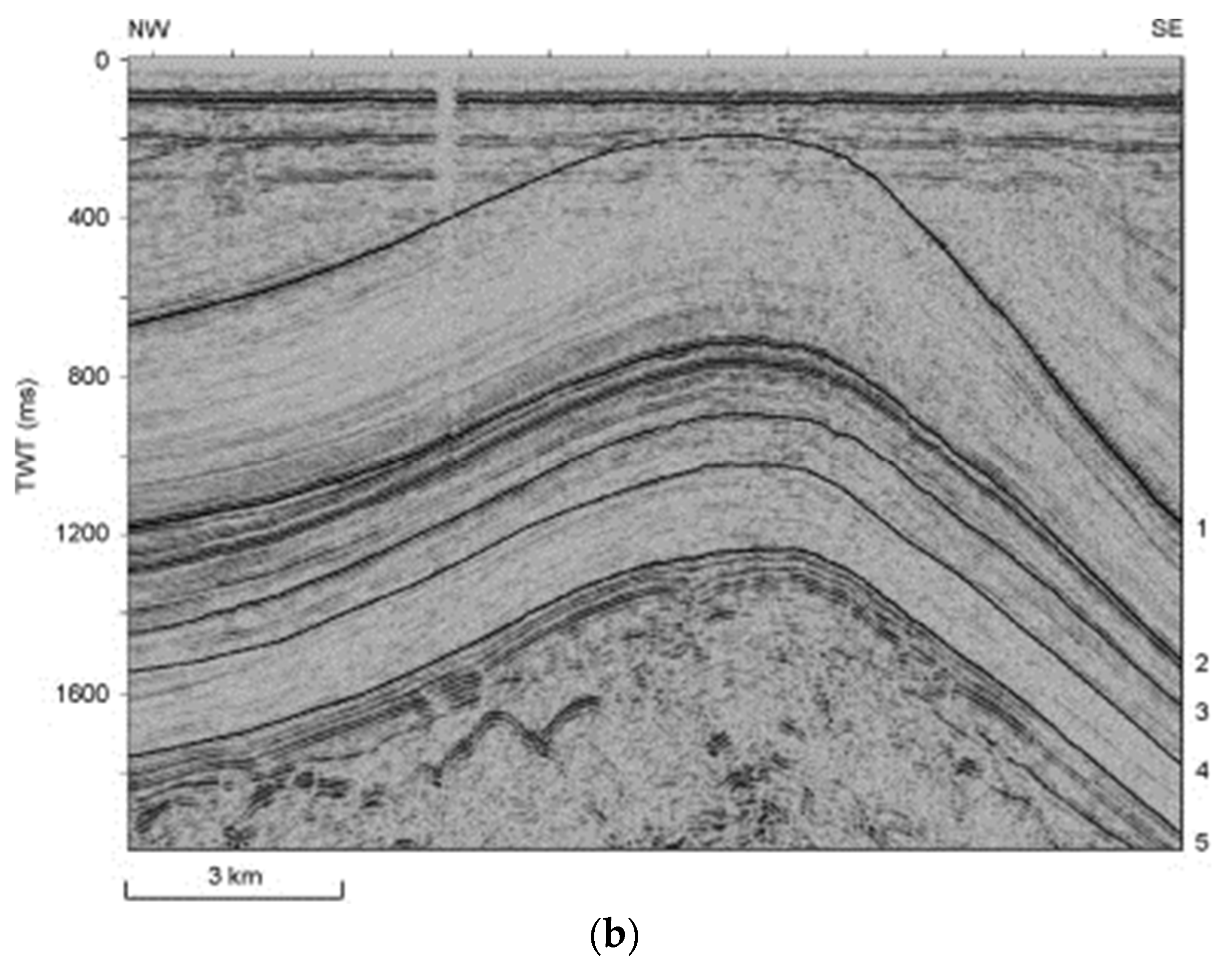 Energies 17 00211 g003b