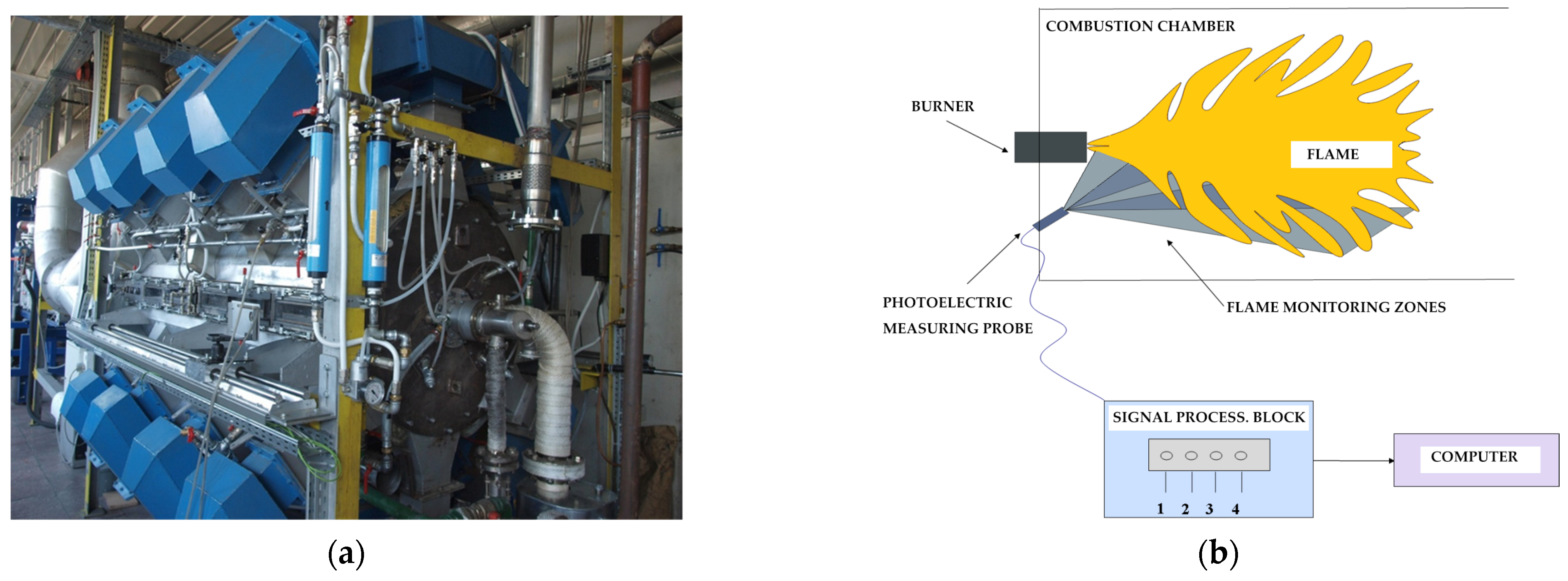 Energies 17 00212 g001