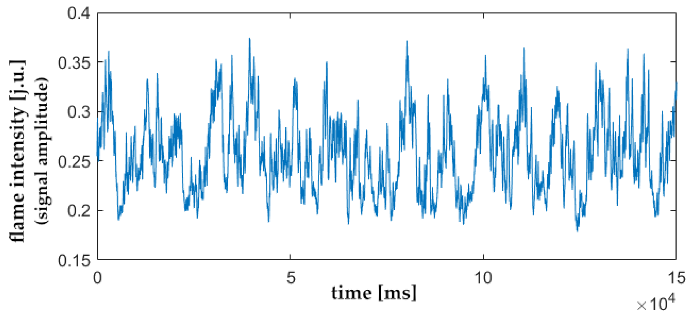 Energies 17 00212 g002