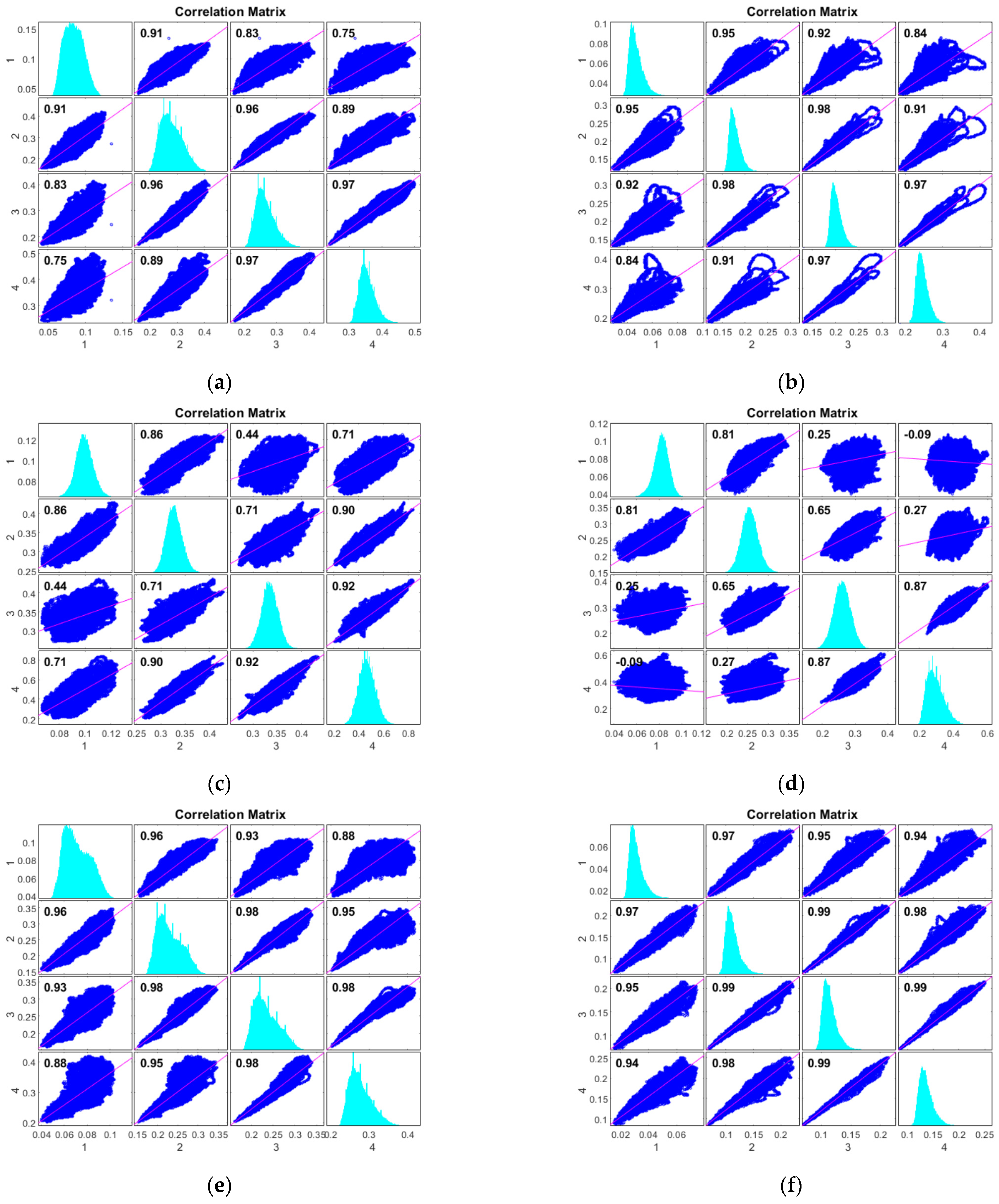 Energies 17 00212 g004