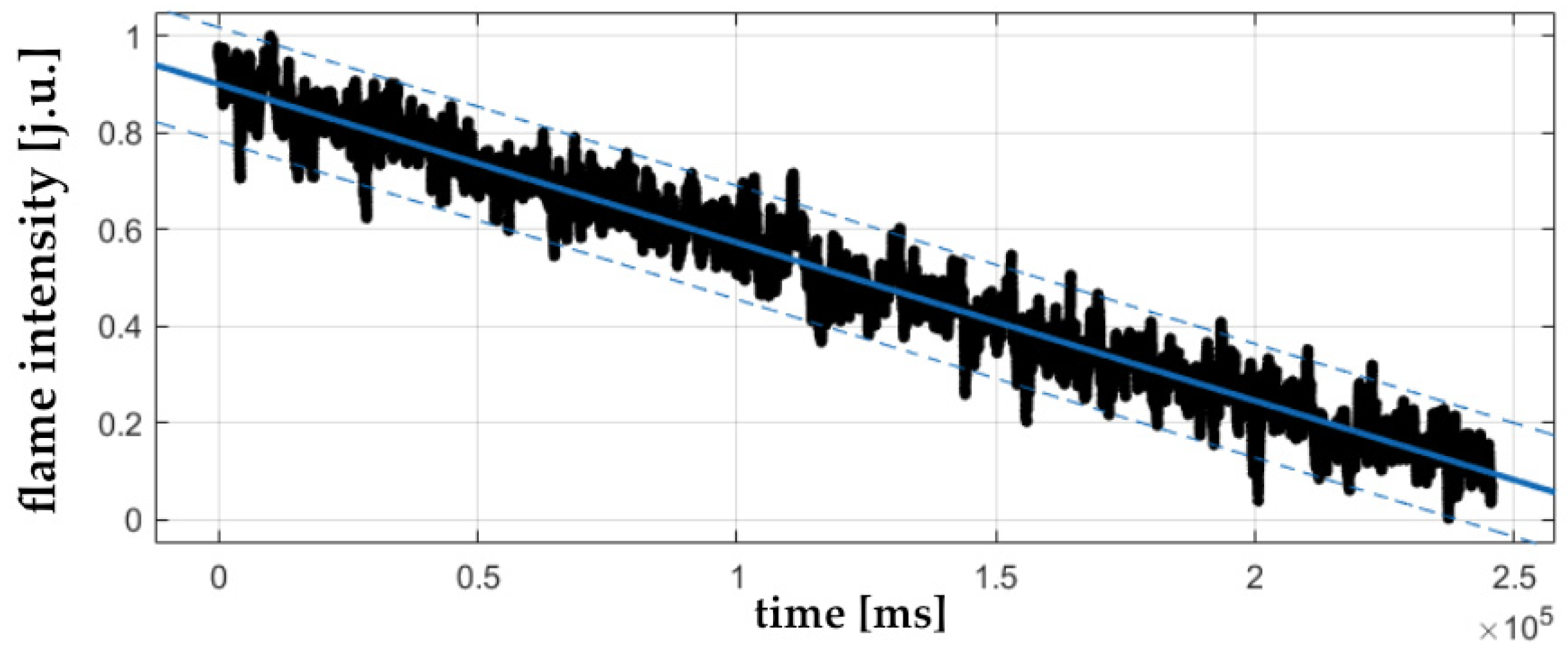 Energies 17 00212 g006