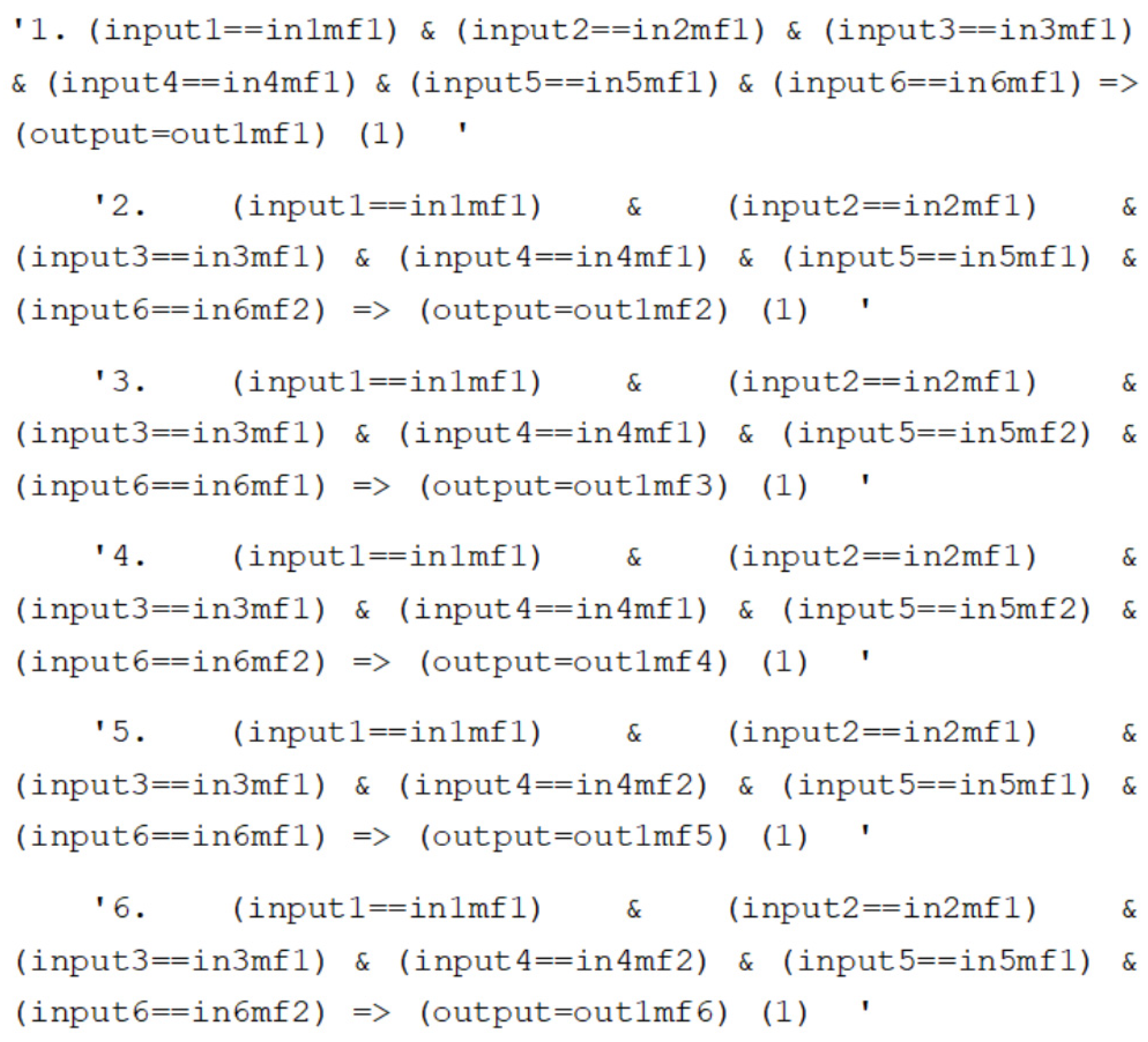 Energies 17 00212 g010