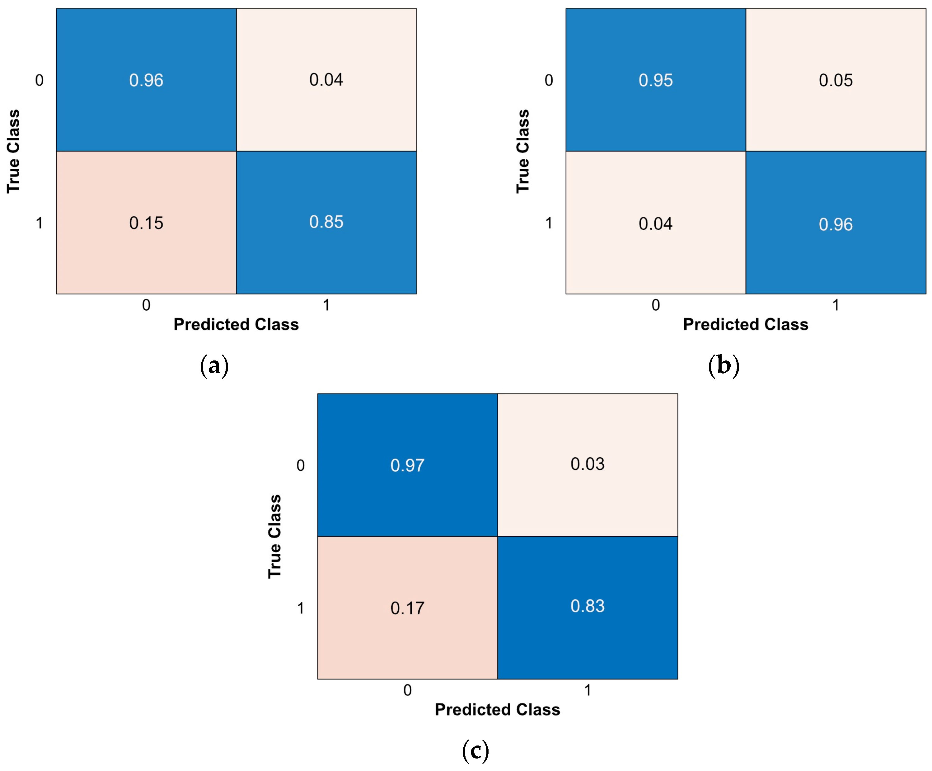Energies 17 00212 g012