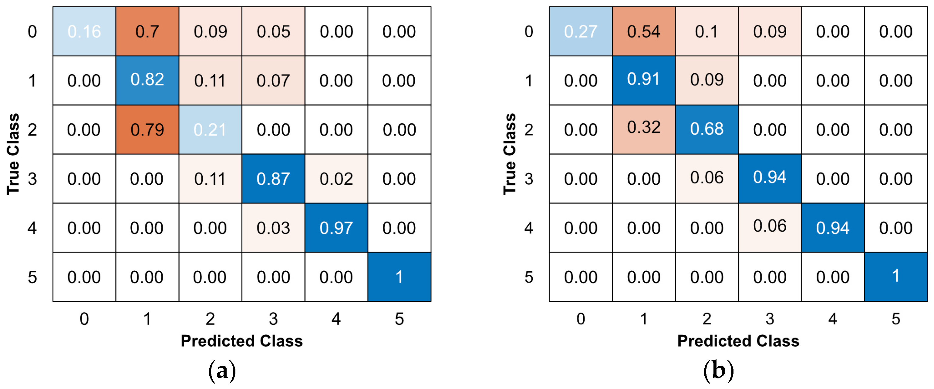 Energies 17 00212 g014