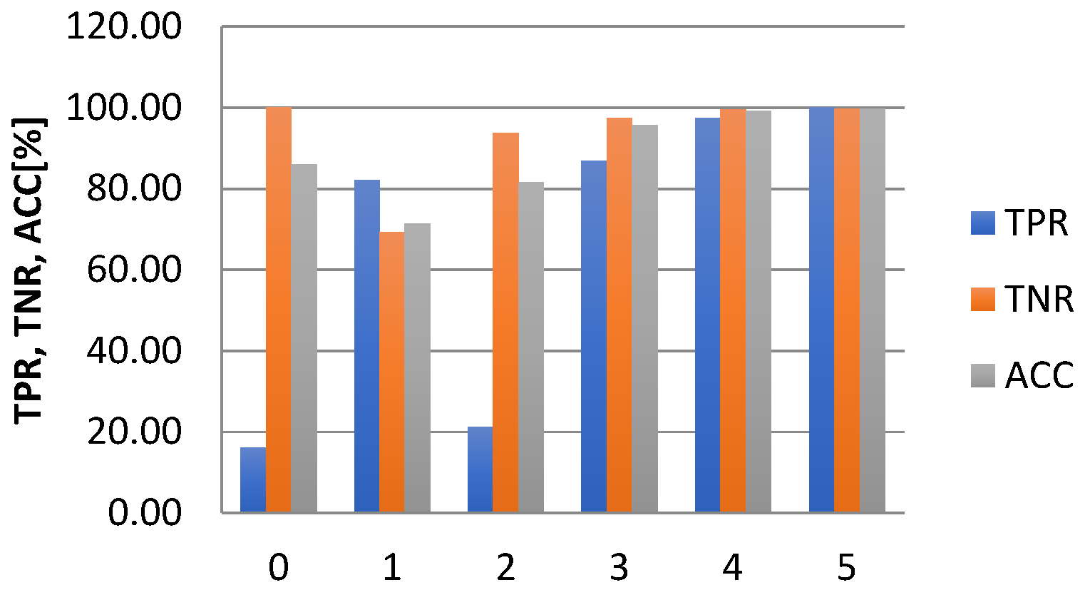 Energies 17 00212 g015