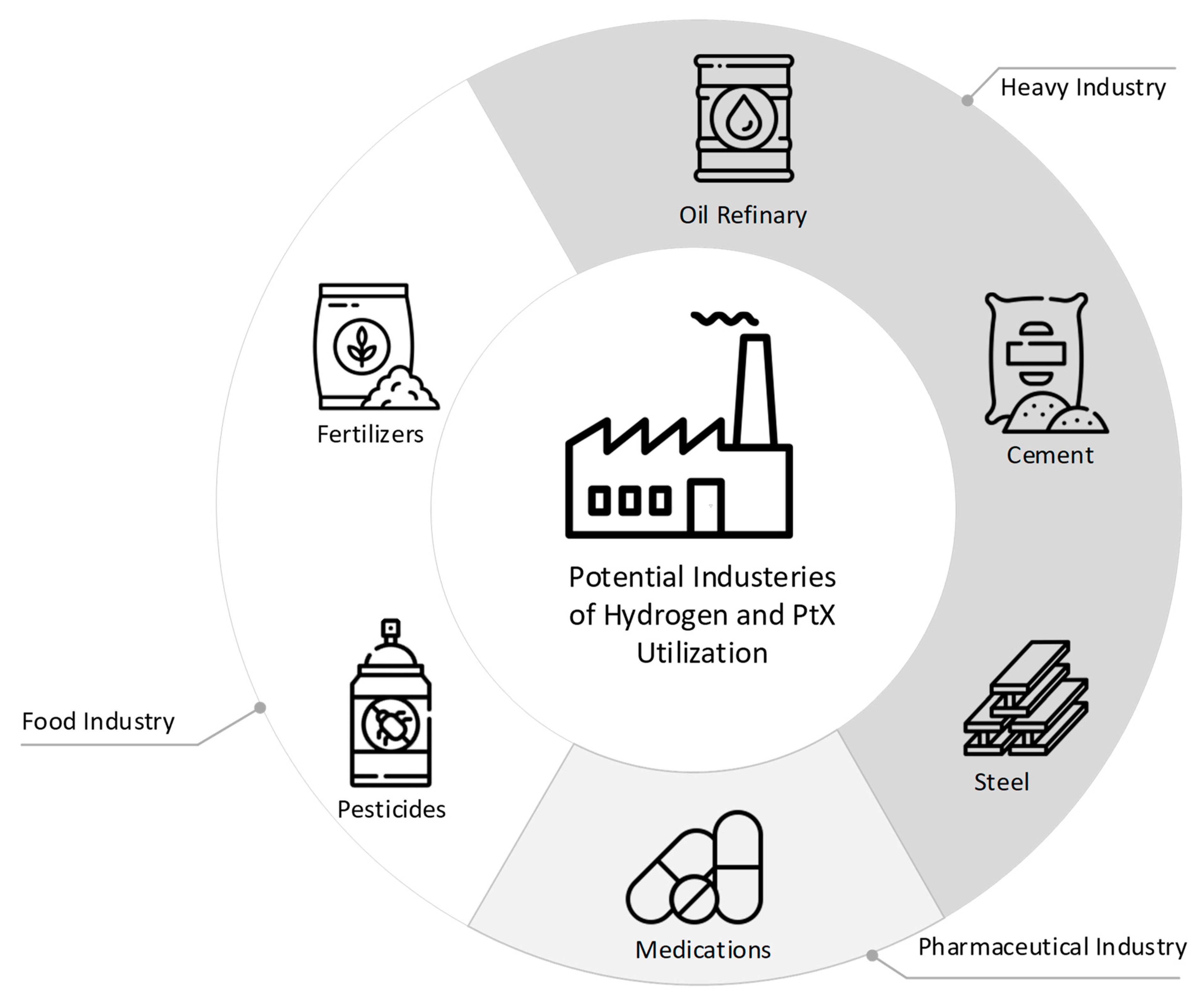 Energies 17 00213 g004