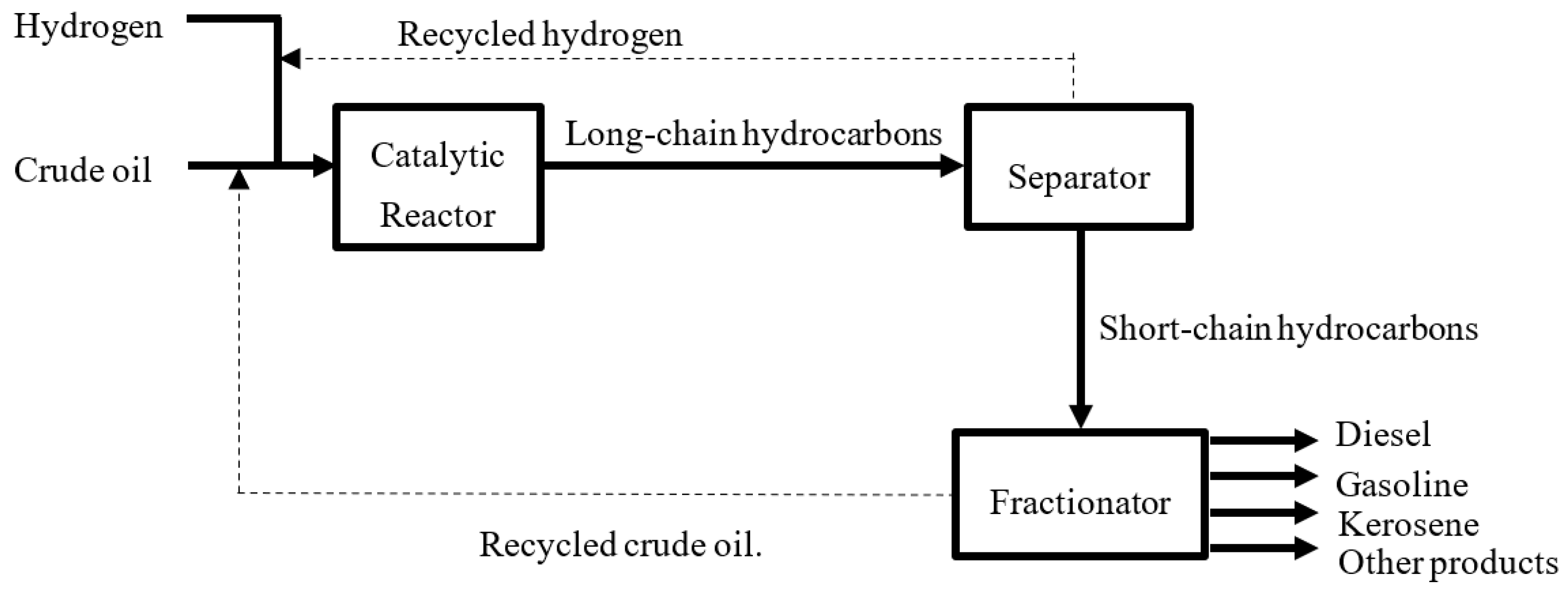 Energies 17 00213 g006