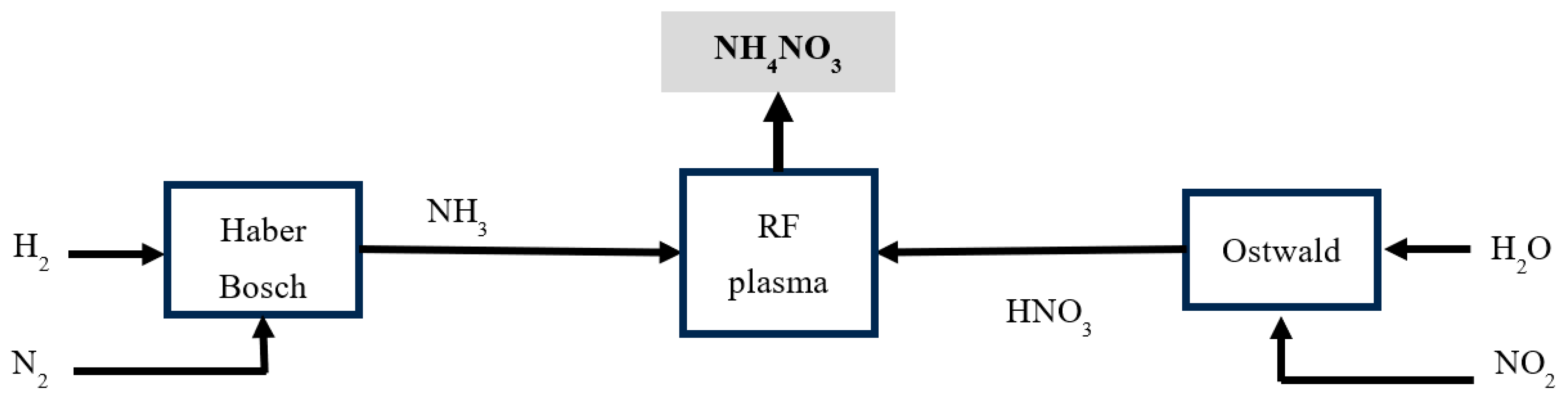 Energies 17 00213 g007
