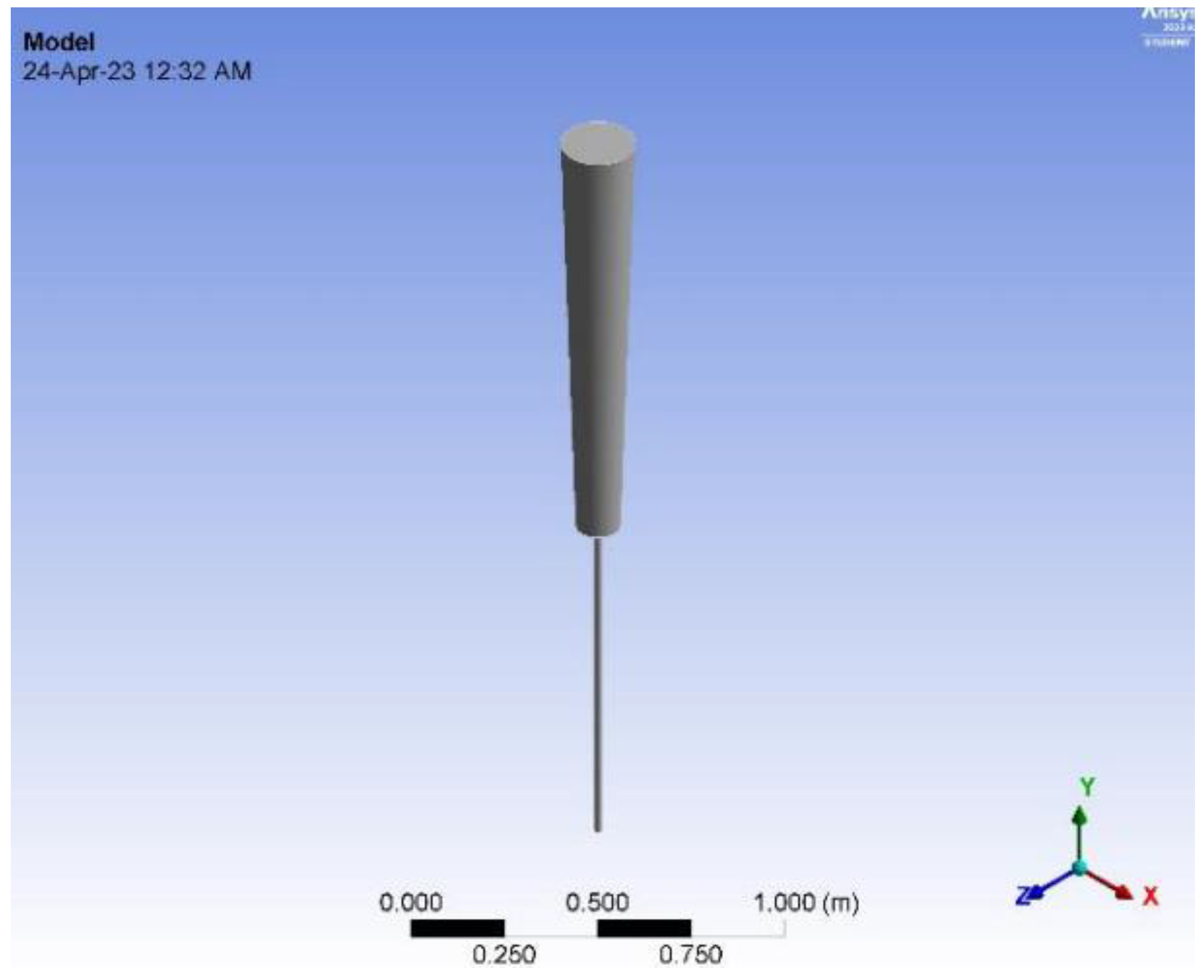 Energies 17 00214 g002