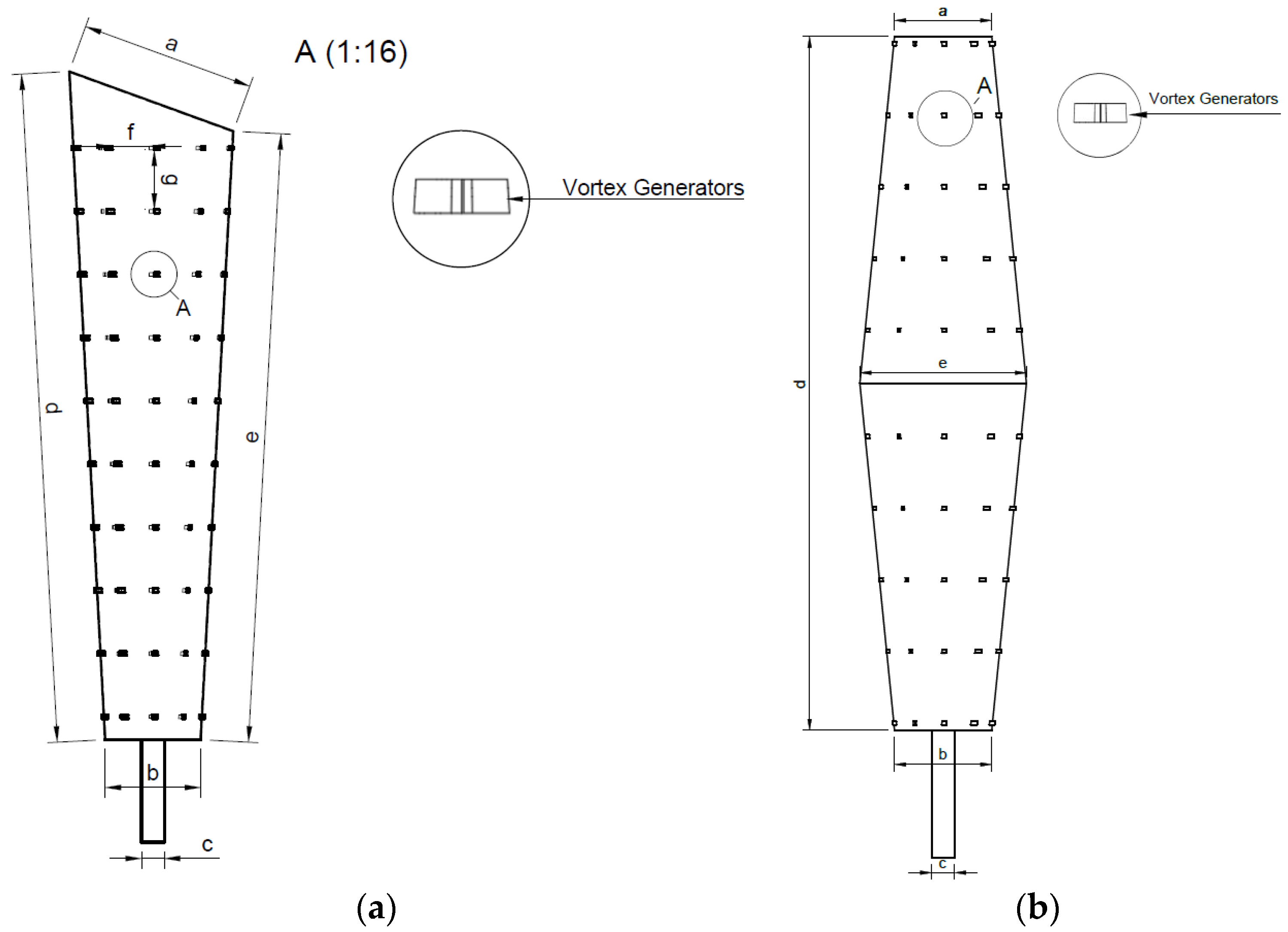 Energies 17 00214 g003
