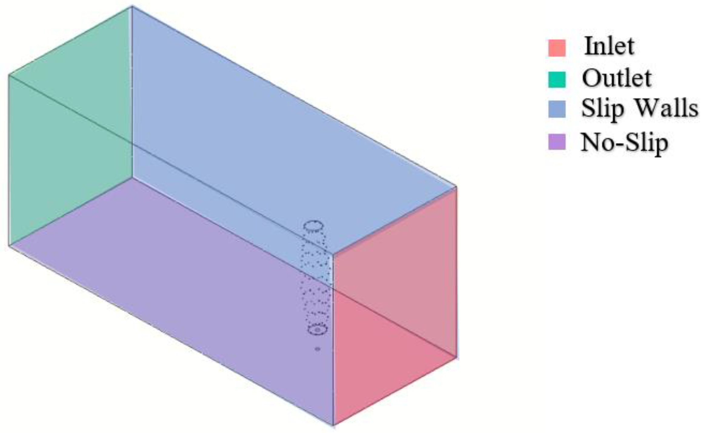 Energies 17 00214 g007