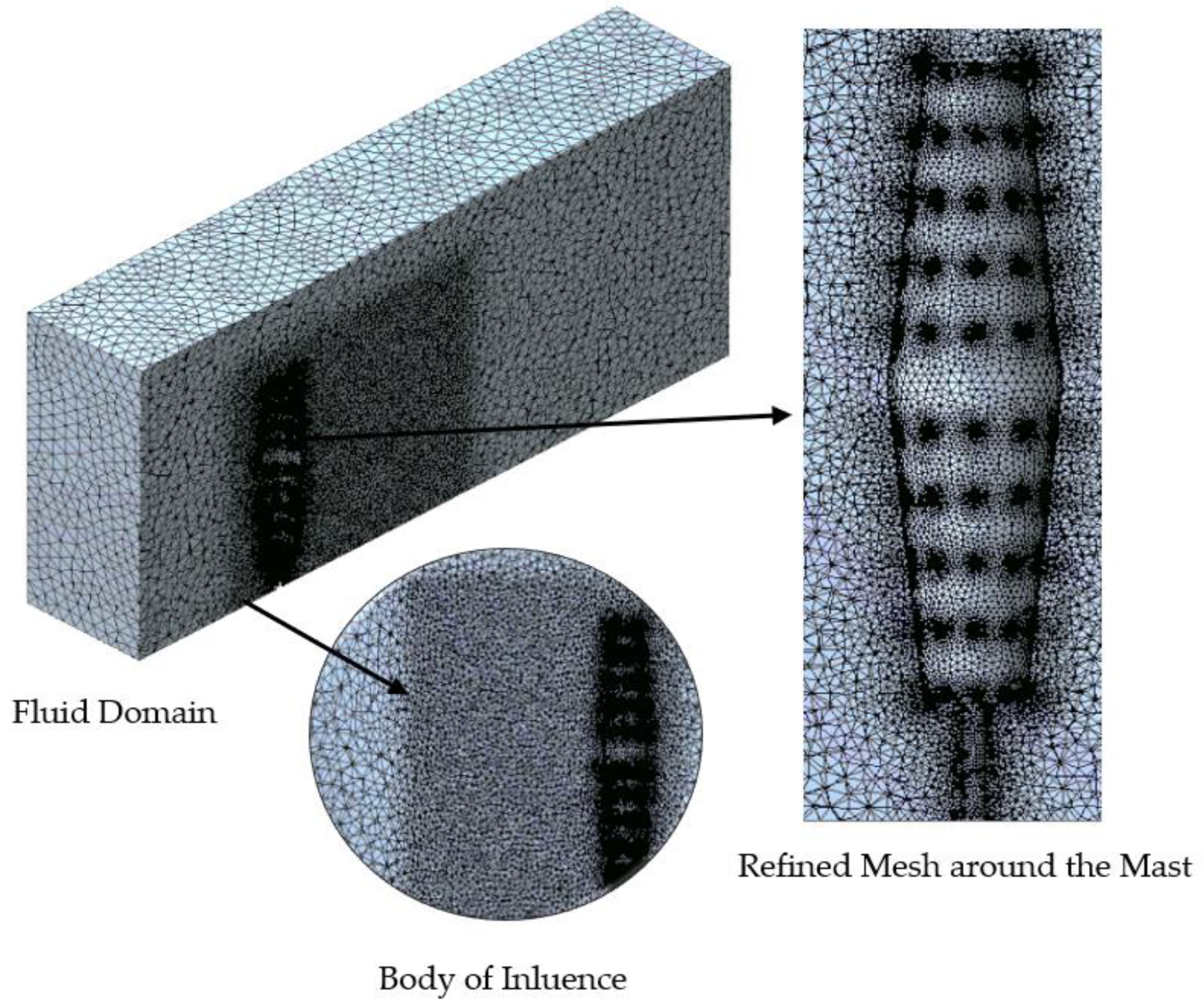 Energies 17 00214 g008