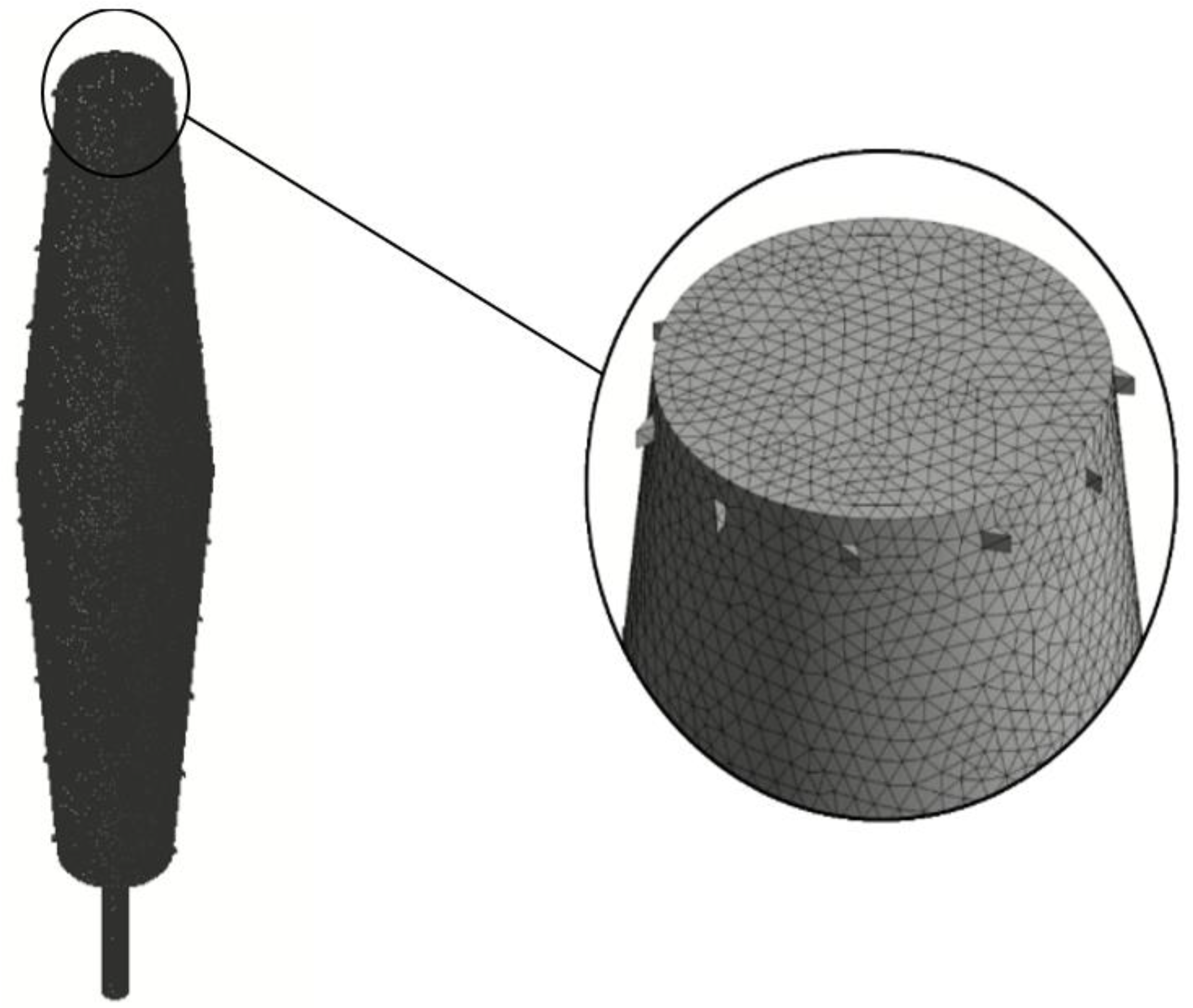 Energies 17 00214 g009