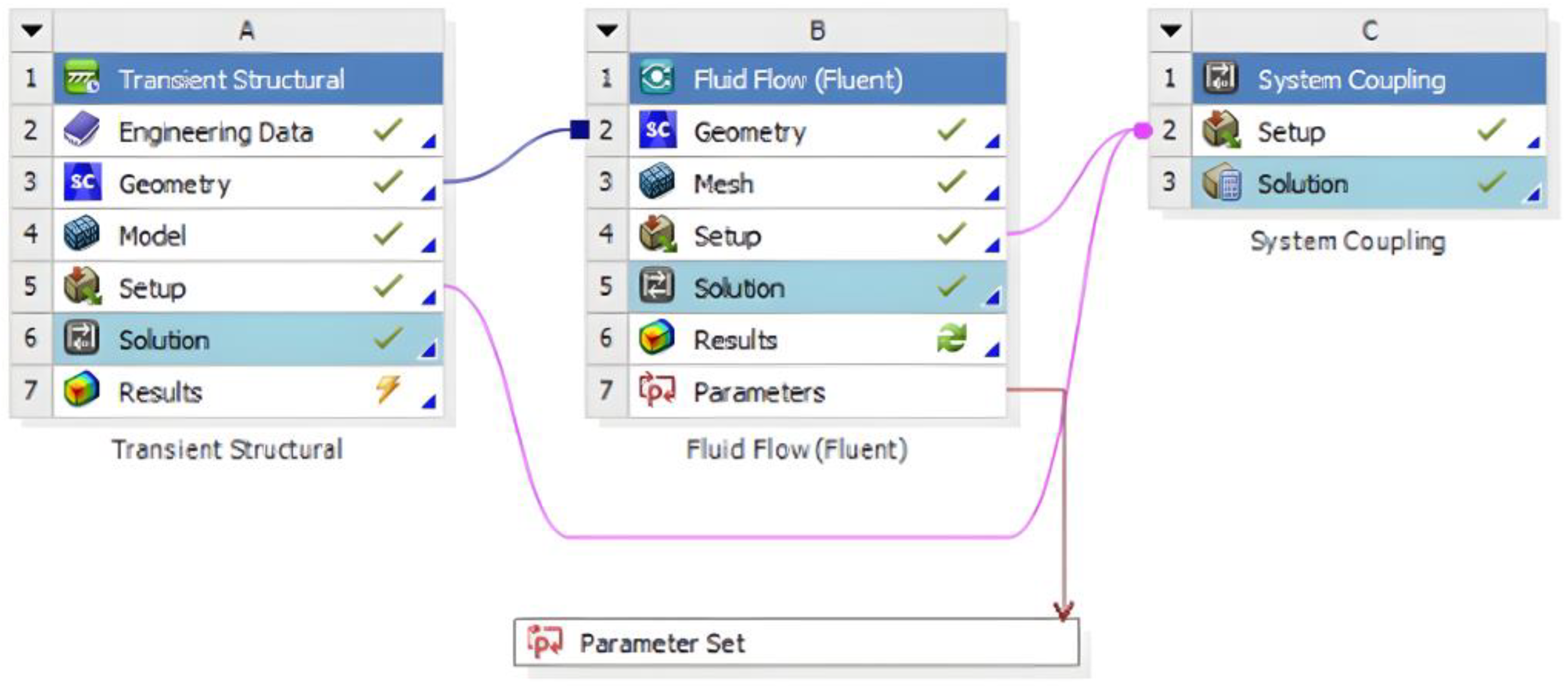 Energies 17 00214 g011