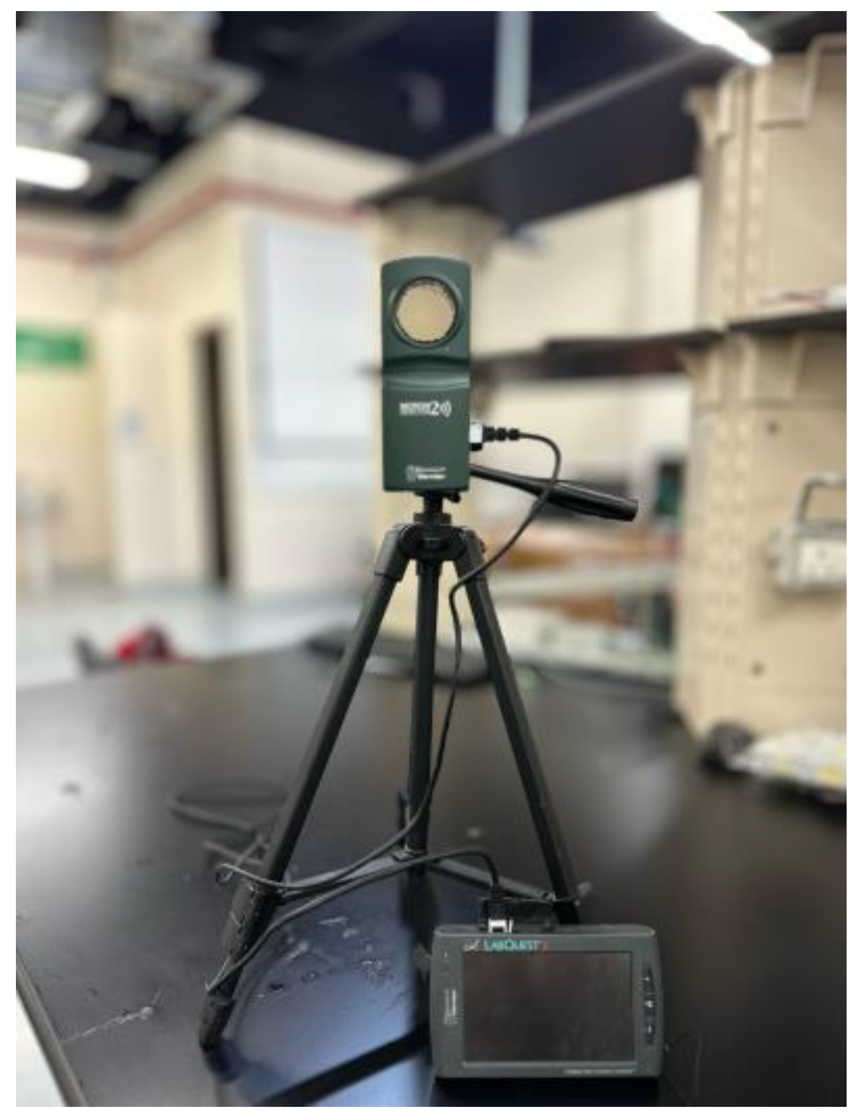 Energies 17 00214 g014