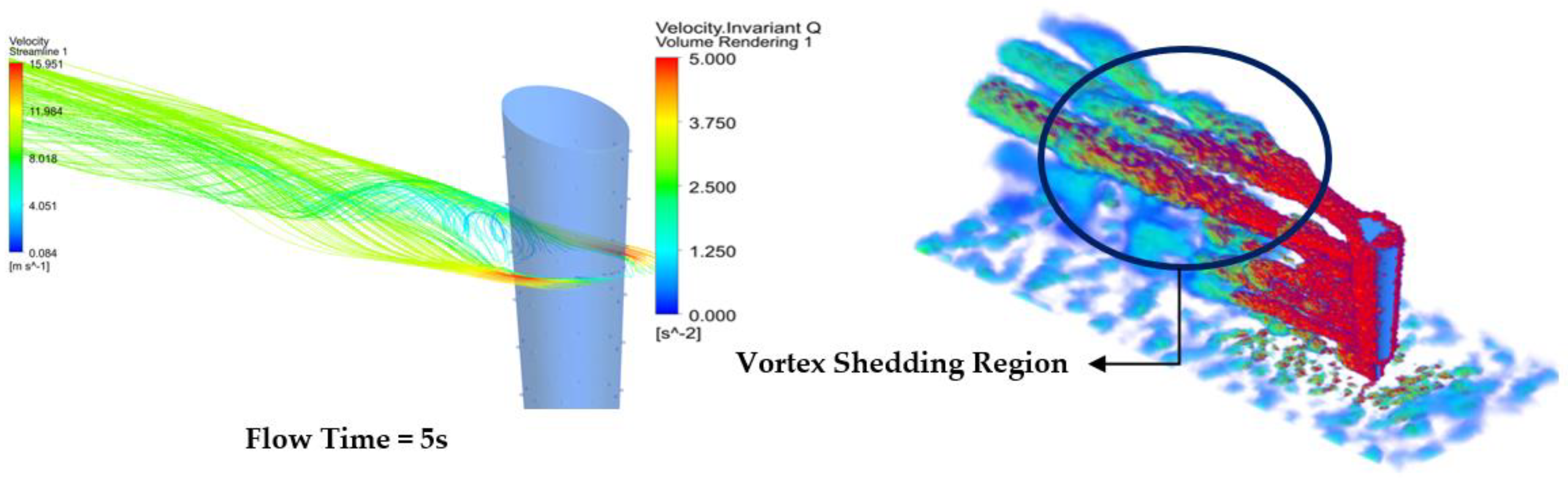 Energies 17 00214 g017