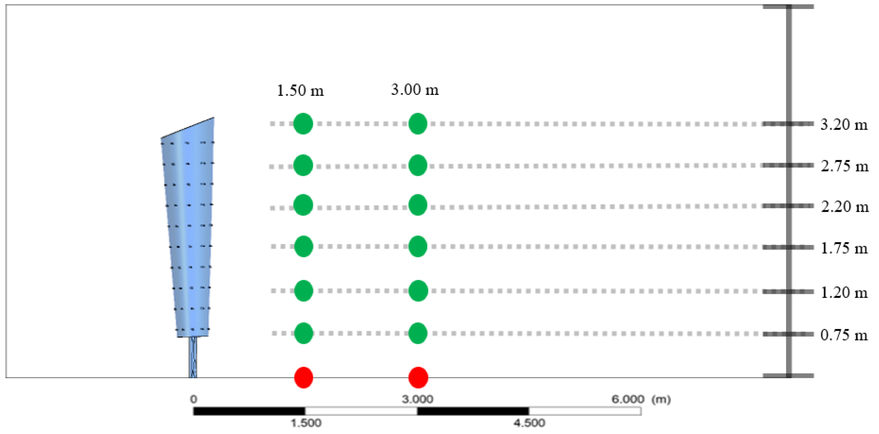 Energies 17 00214 g018
