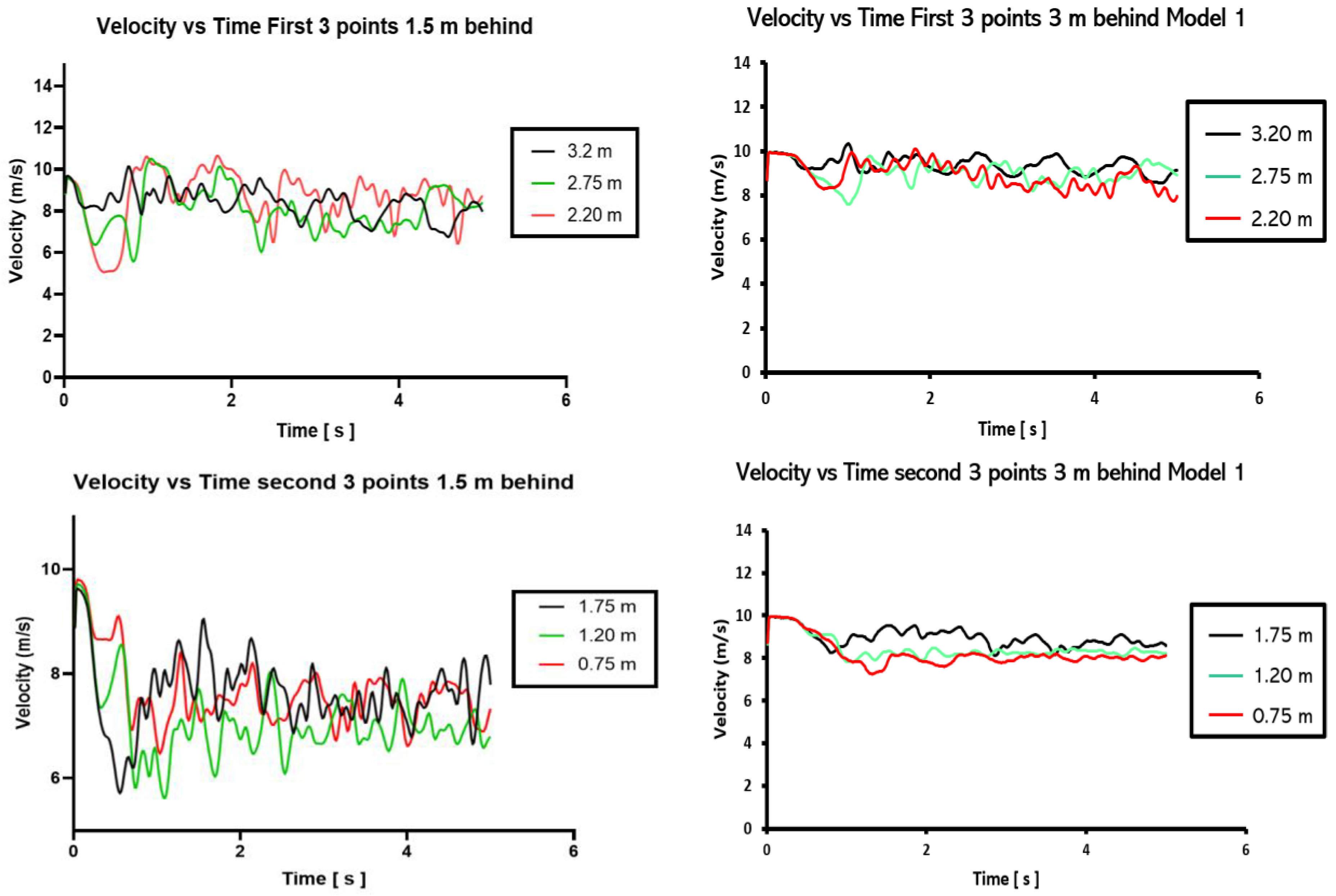 Energies 17 00214 g019