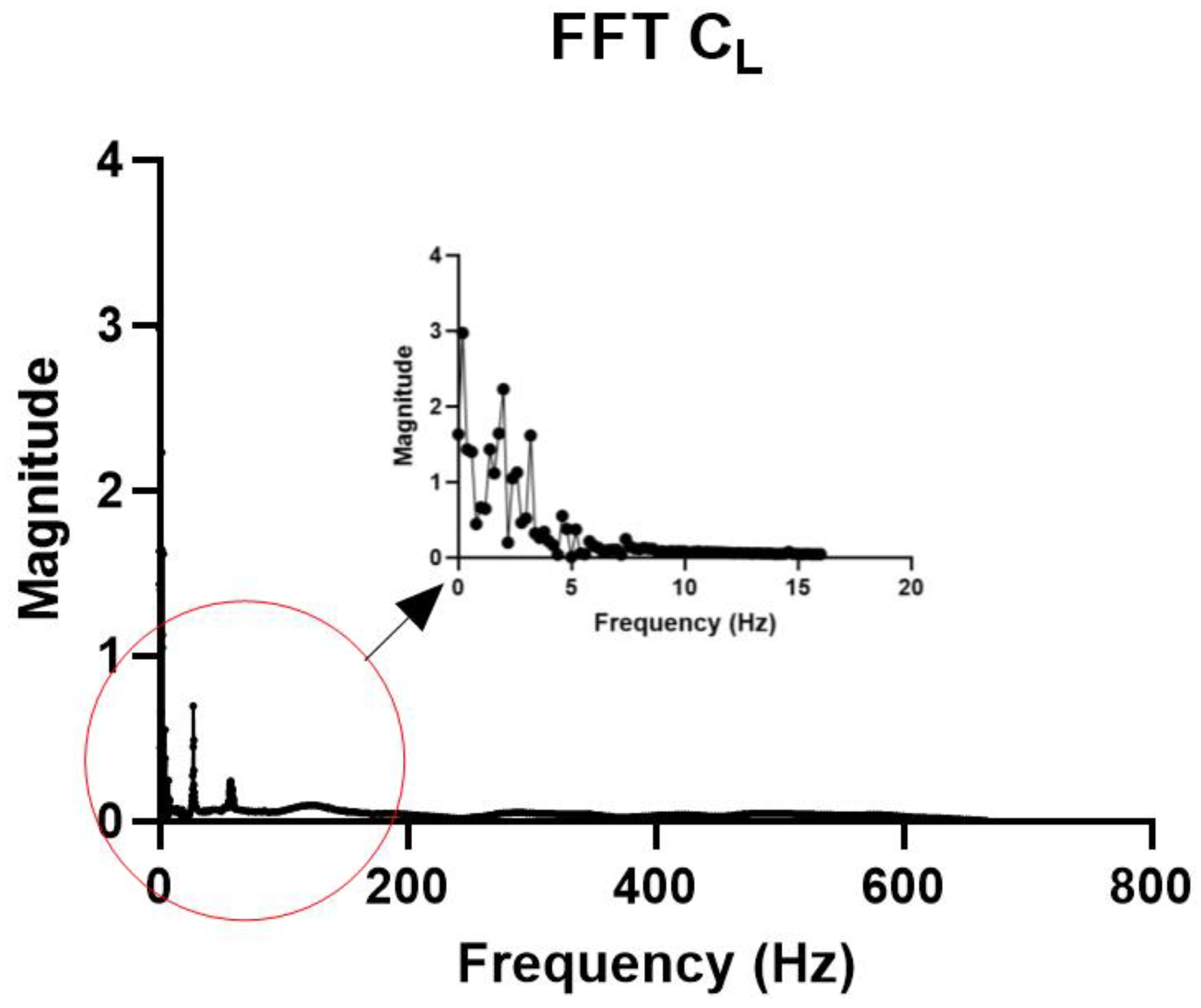 Energies 17 00214 g020