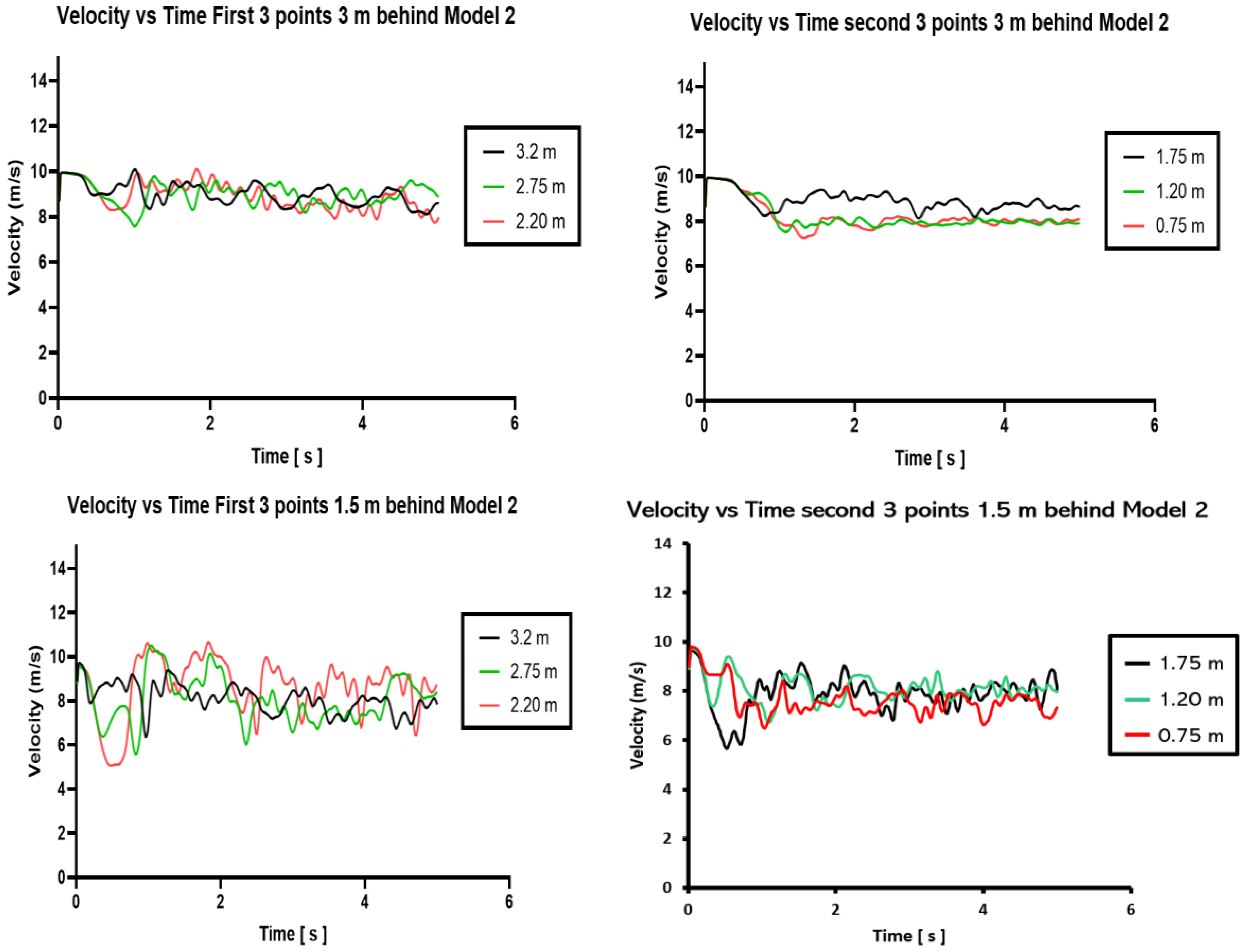 Energies 17 00214 g024