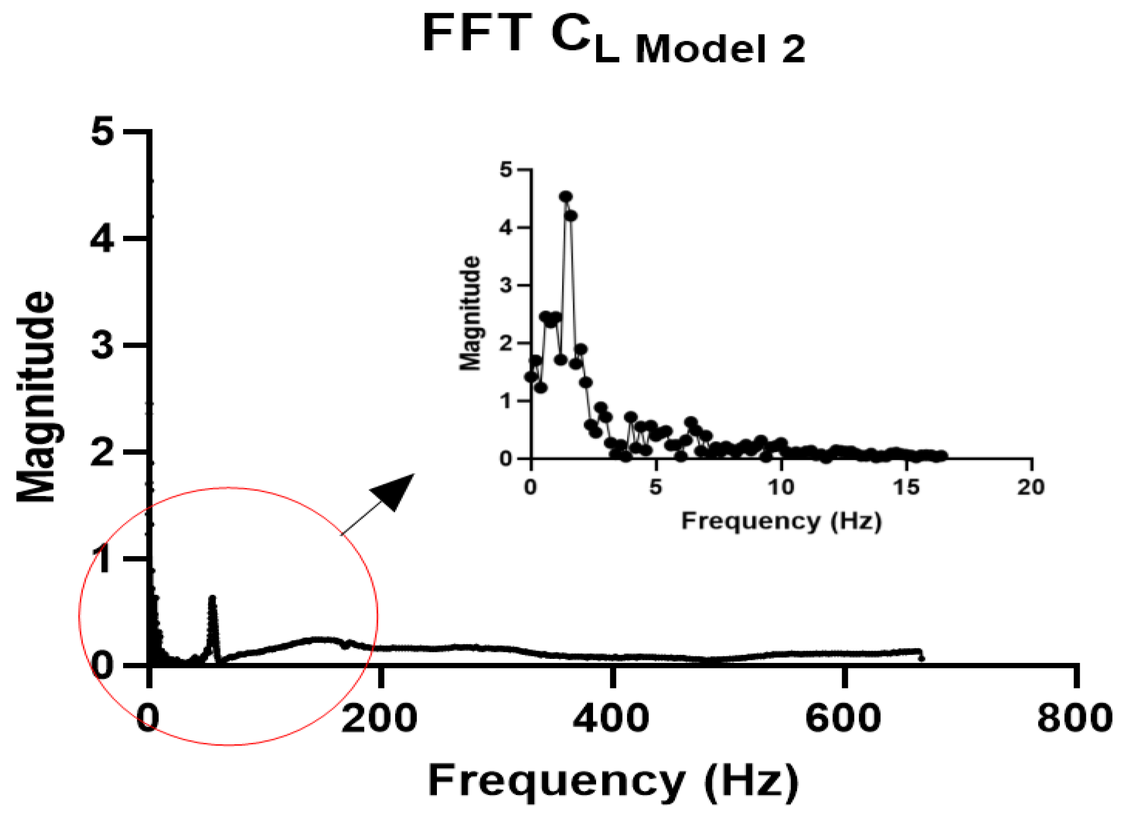 Energies 17 00214 g025