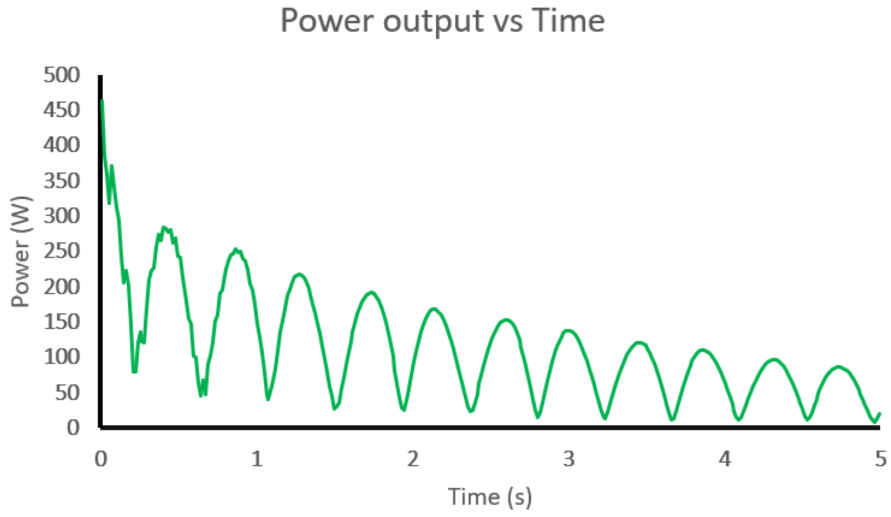 Energies 17 00214 g026
