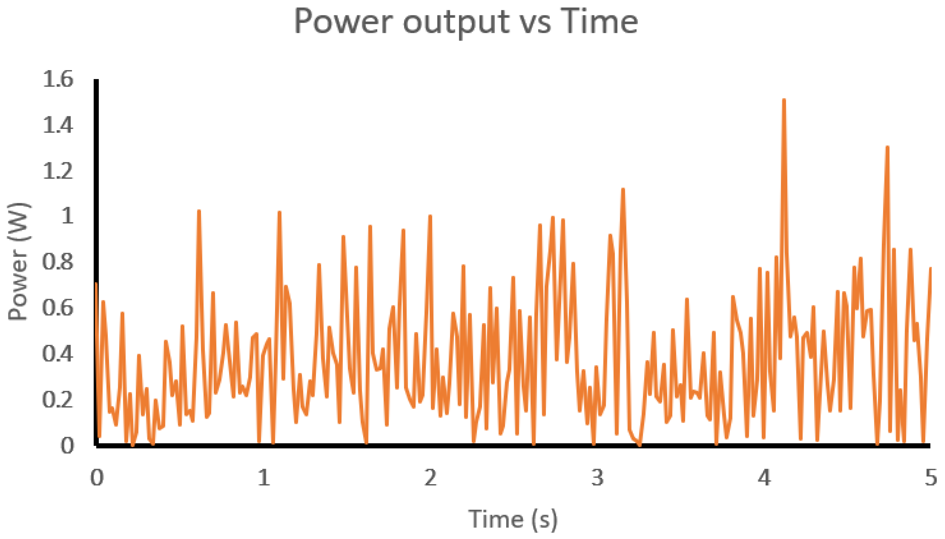 Energies 17 00214 g027