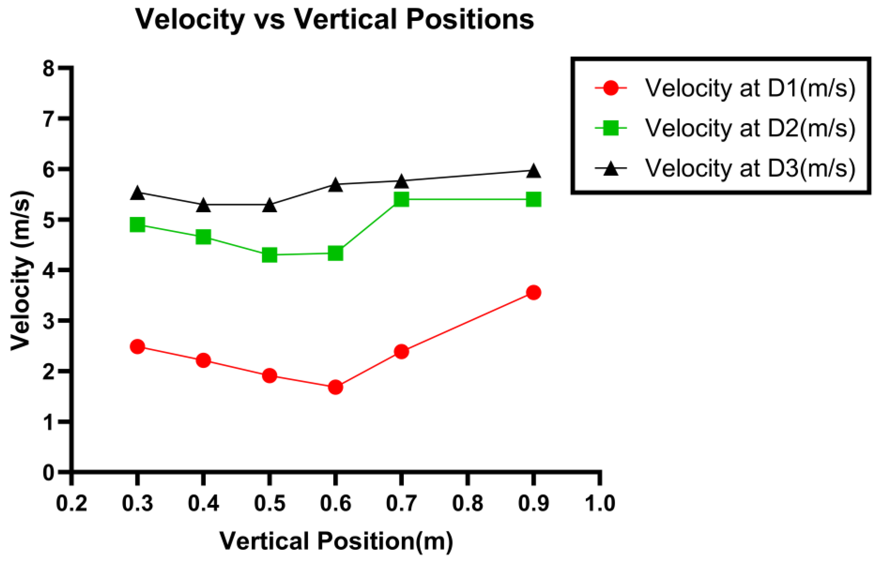 Energies 17 00214 g029
