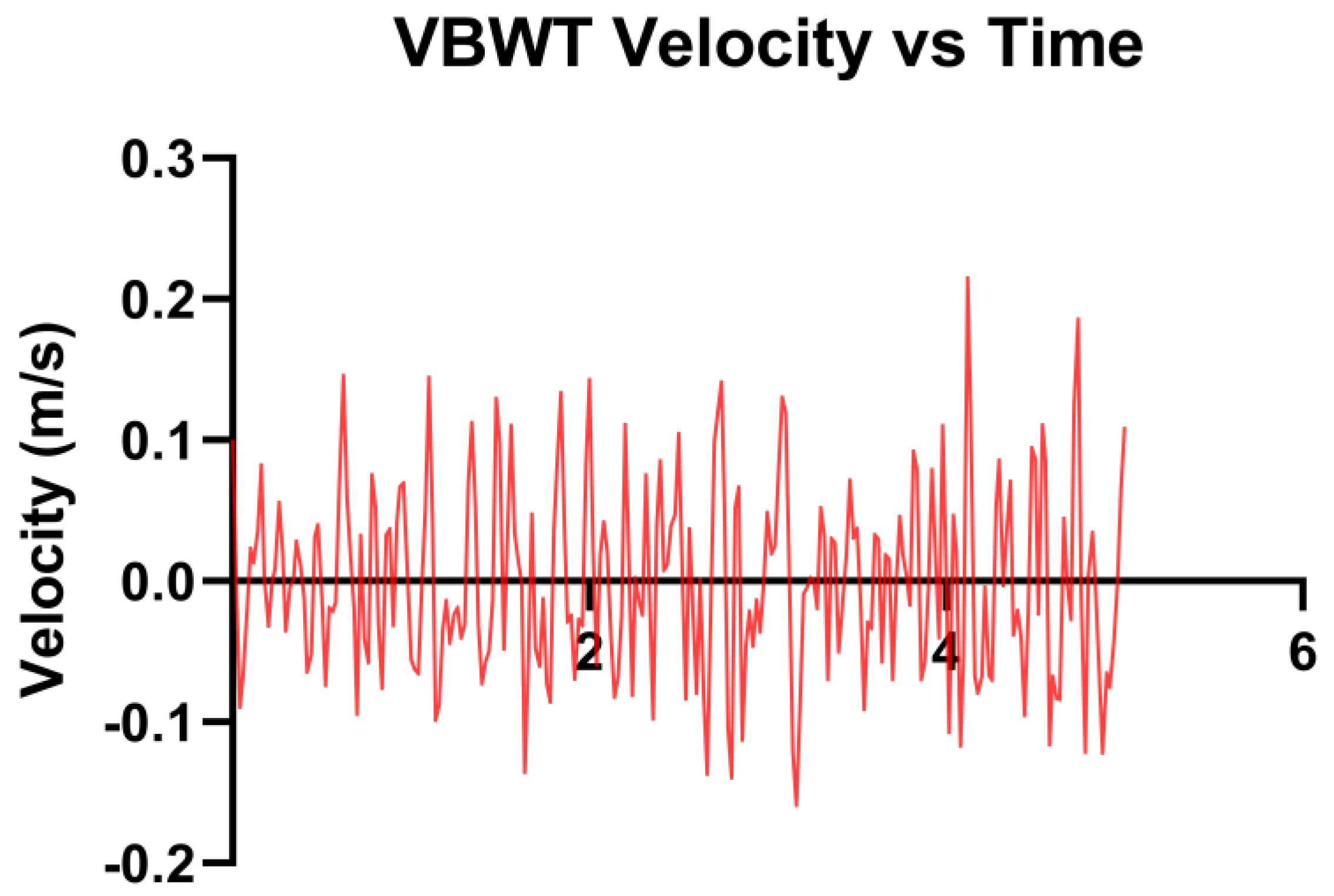 Energies 17 00214 g031