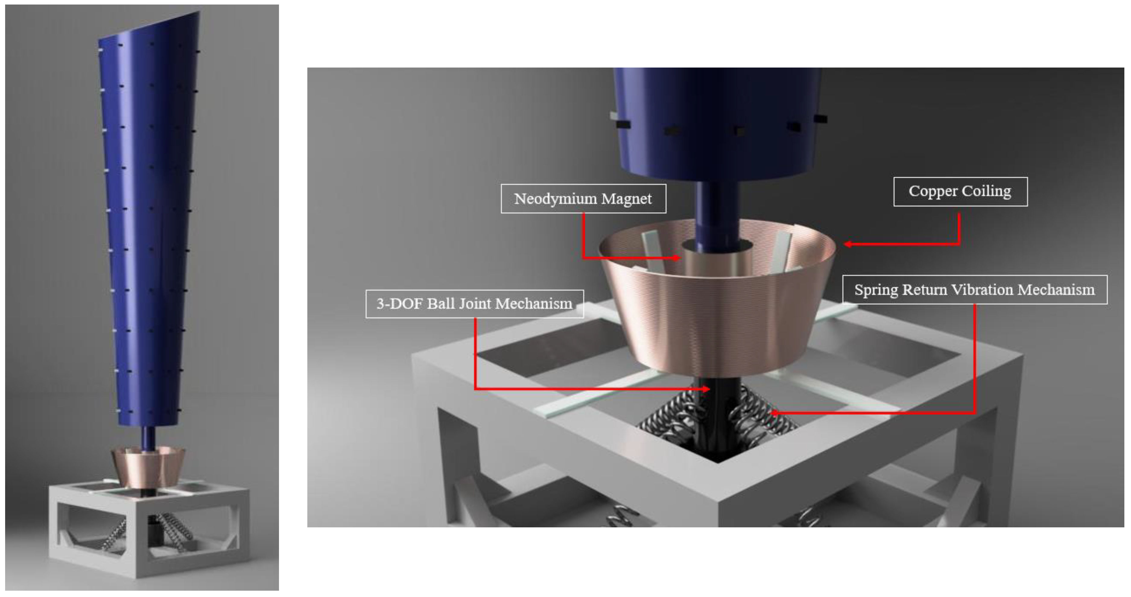 Energies 17 00214 g032