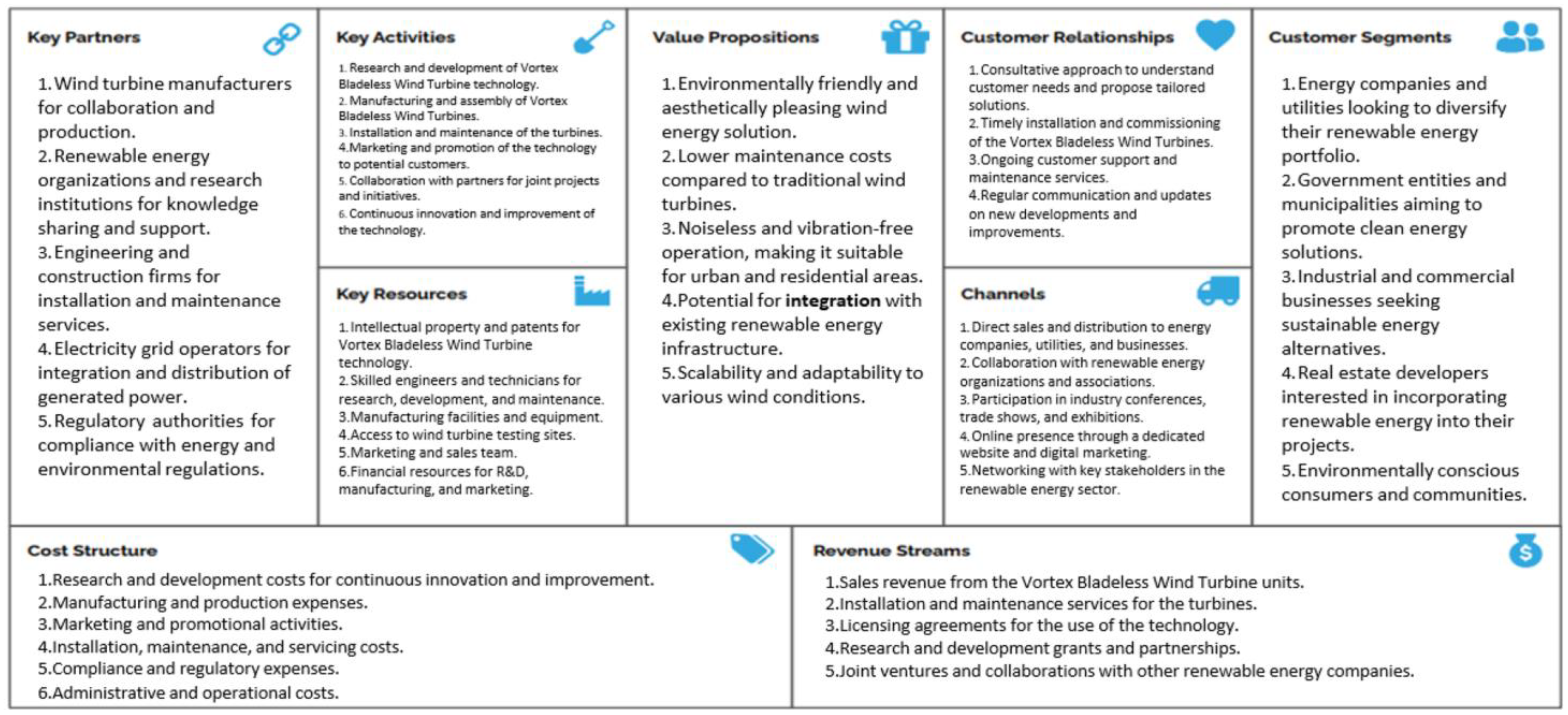 Energies 17 00214 g033