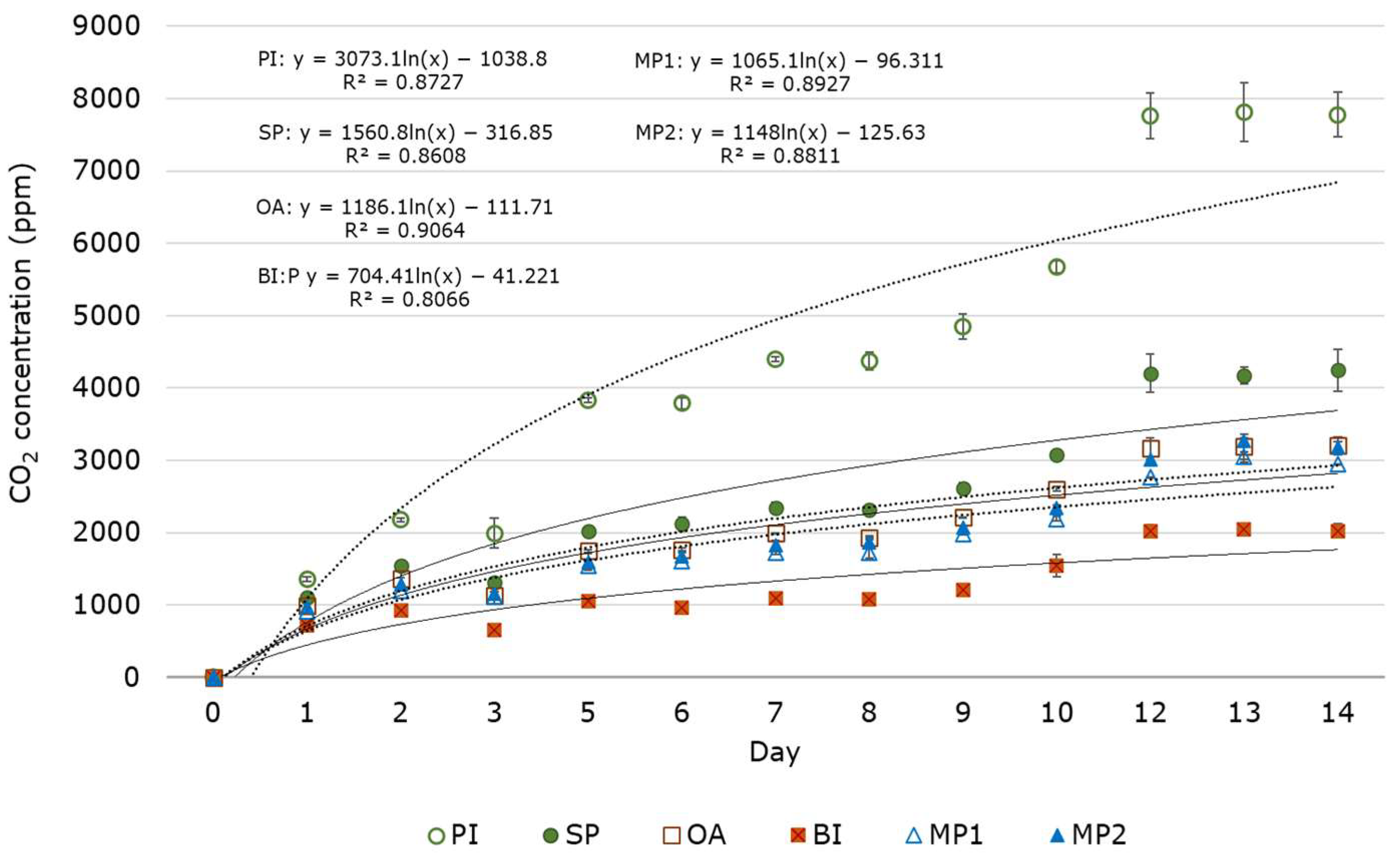 Energies 17 00216 g003 Energies 17 00216 g003