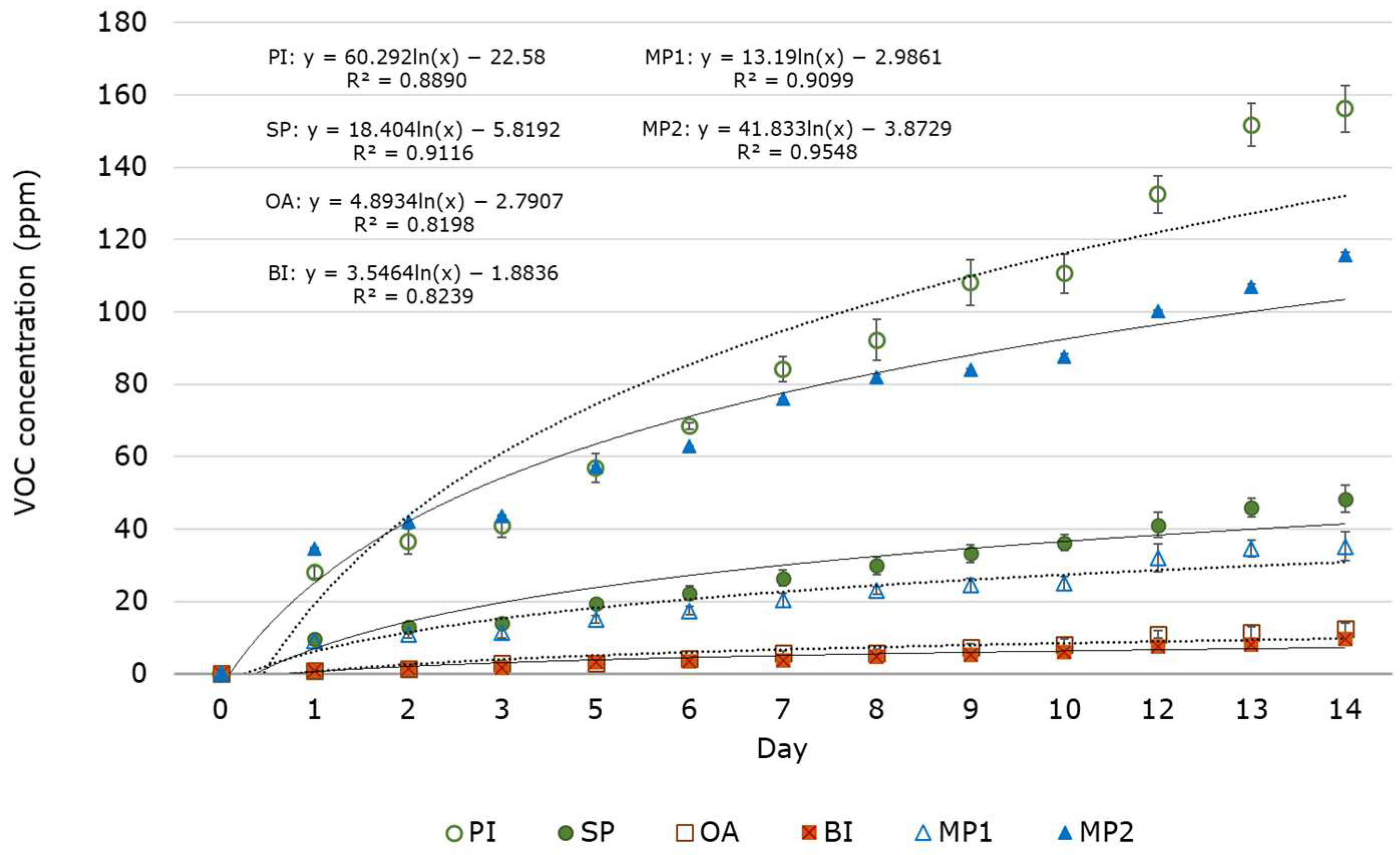 Energies 17 00216 g004 Energies 17 00216 g004