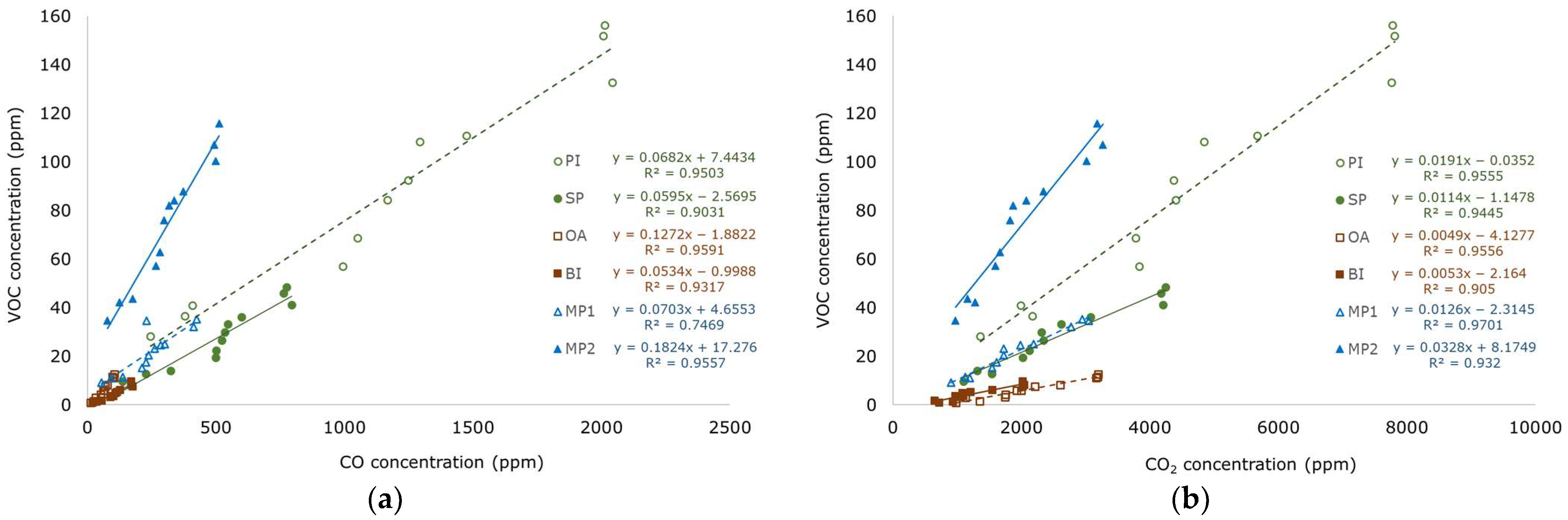 Energies 17 00216 g007 Energies 17 00216 g007