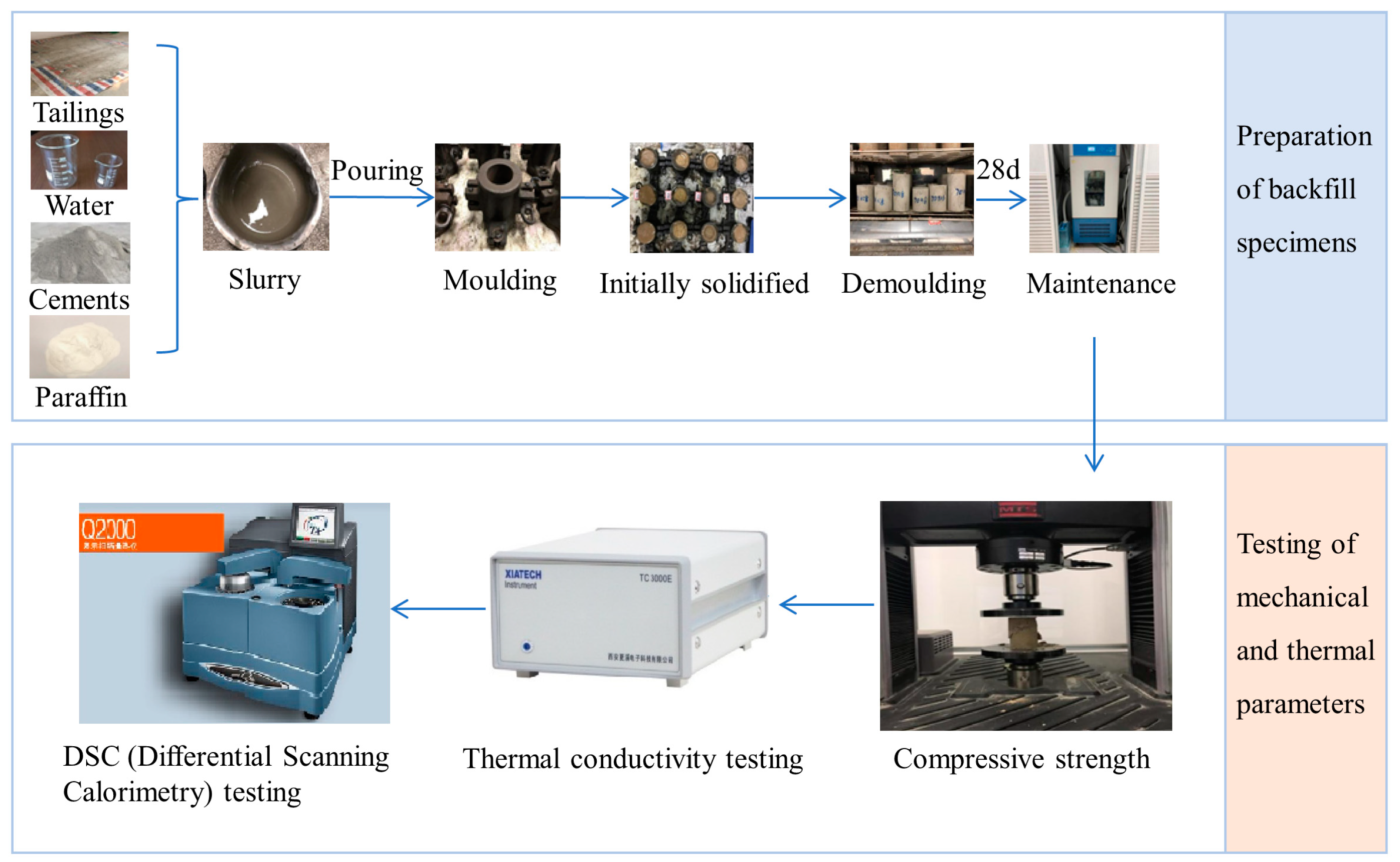 Energies 17 00217 g001
