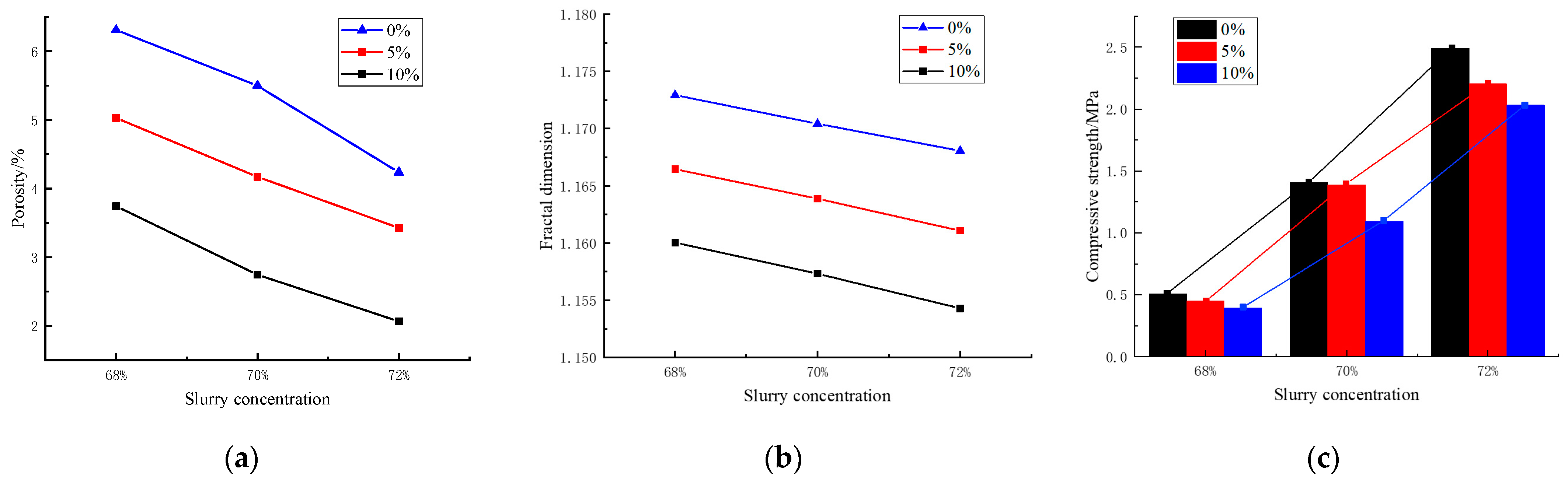 Energies 17 00217 g004