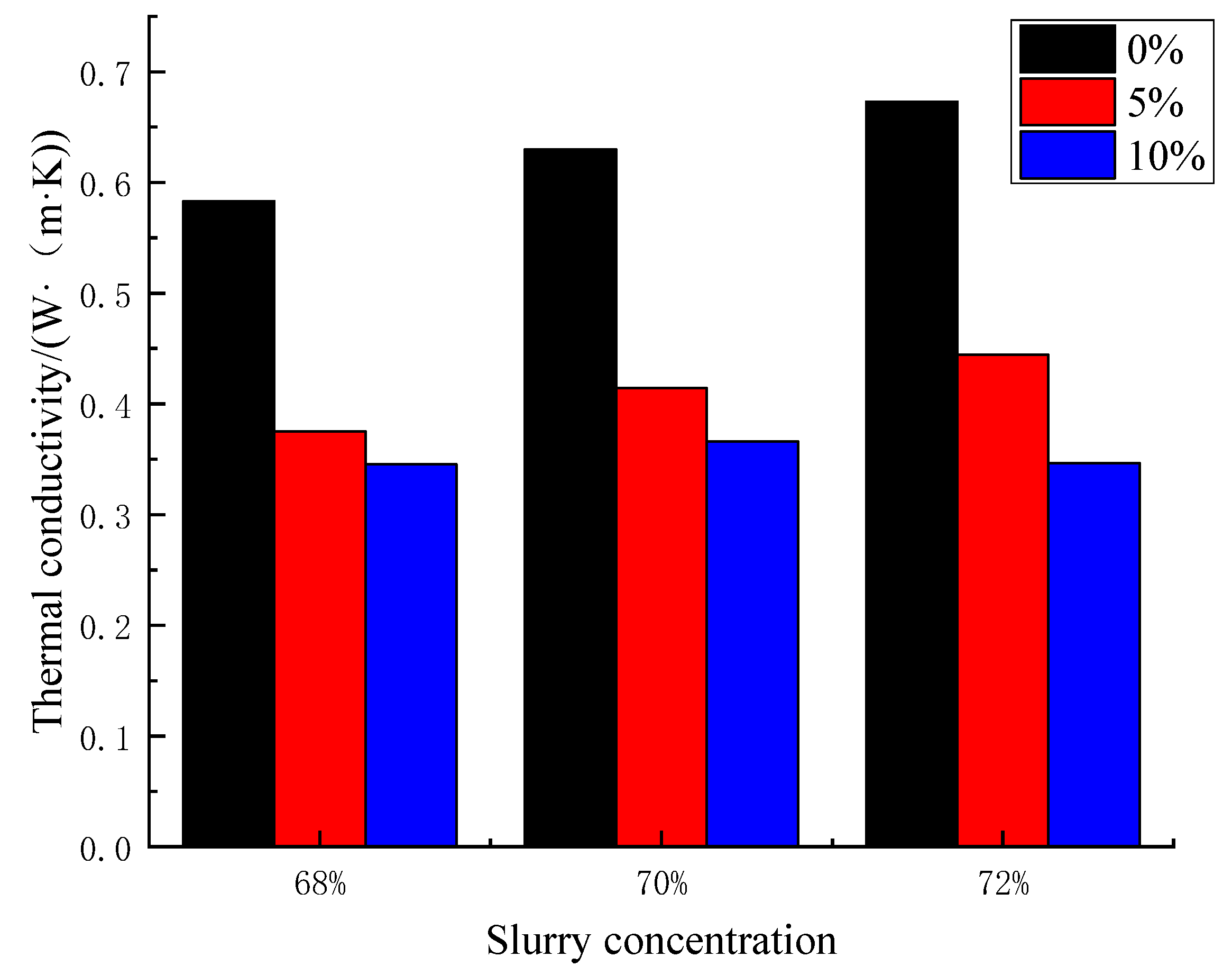 Energies 17 00217 g005