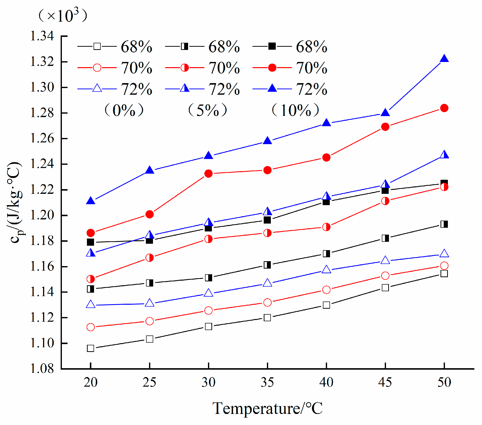Energies 17 00217 g006