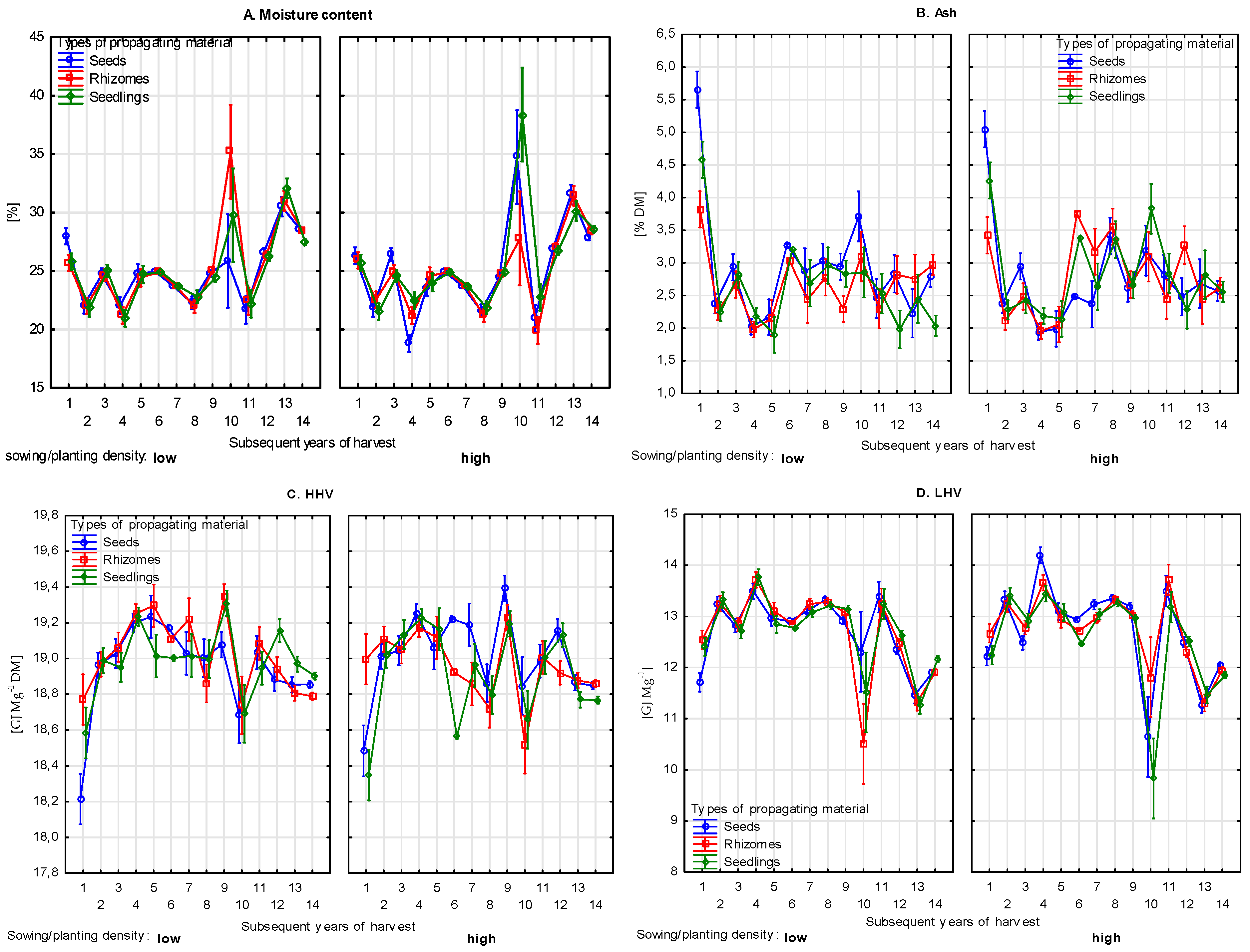 Energies 17 00218 g002