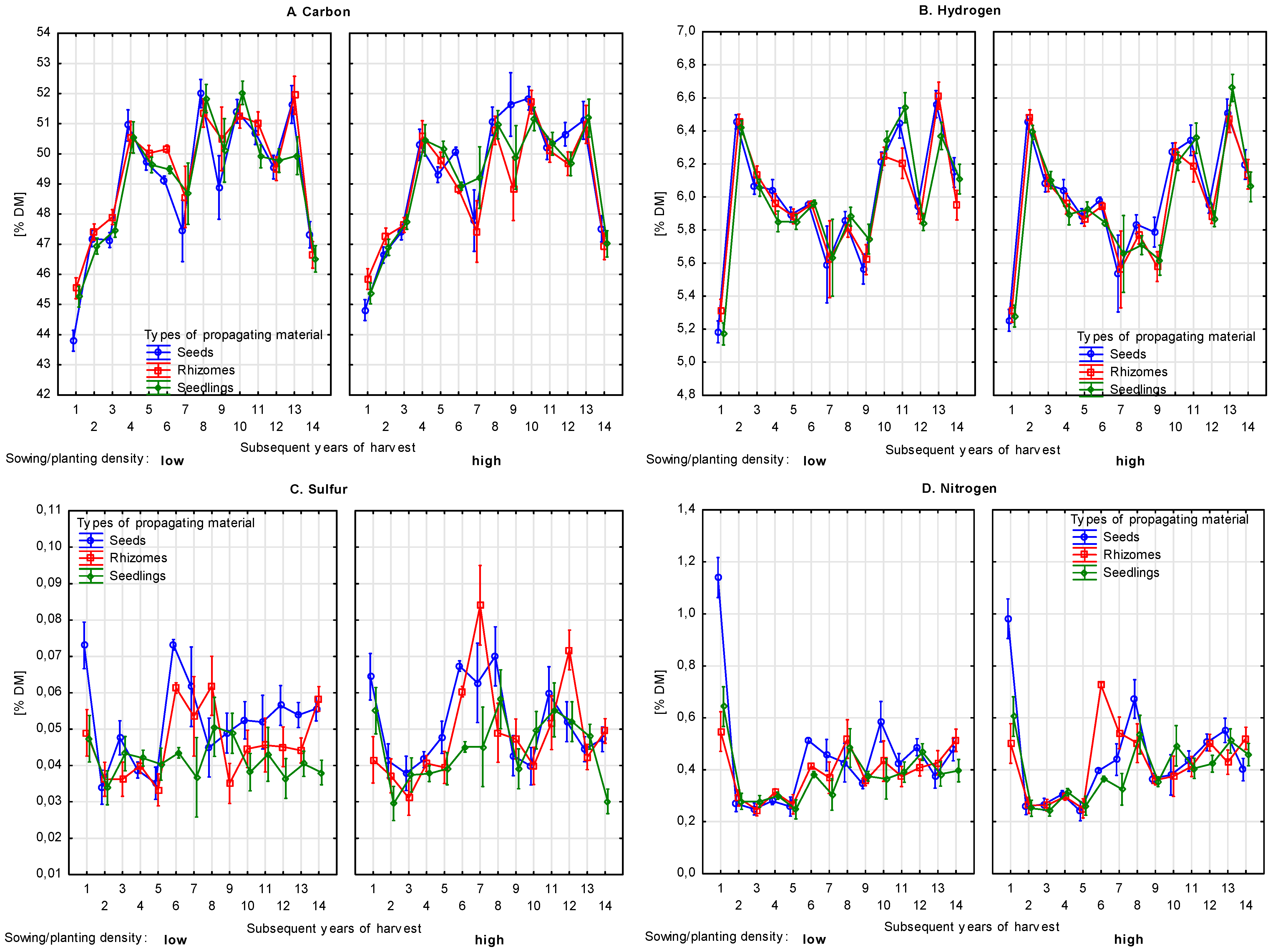 Energies 17 00218 g003