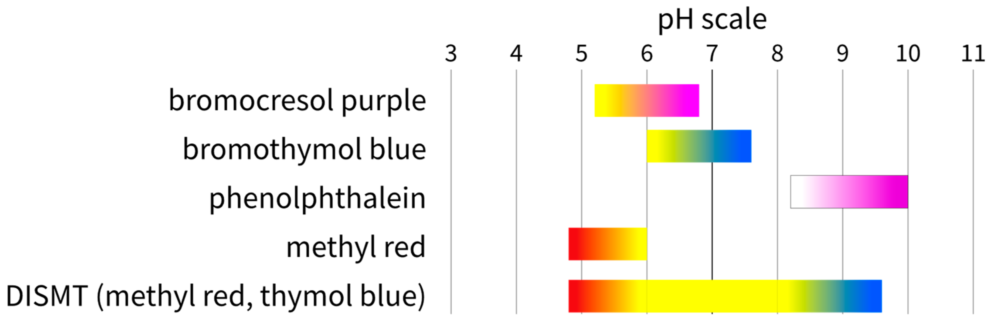 Energies 17 00221 g001