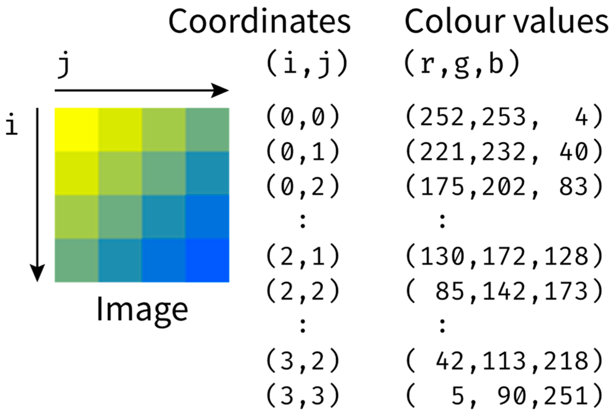 Energies 17 00221 g005