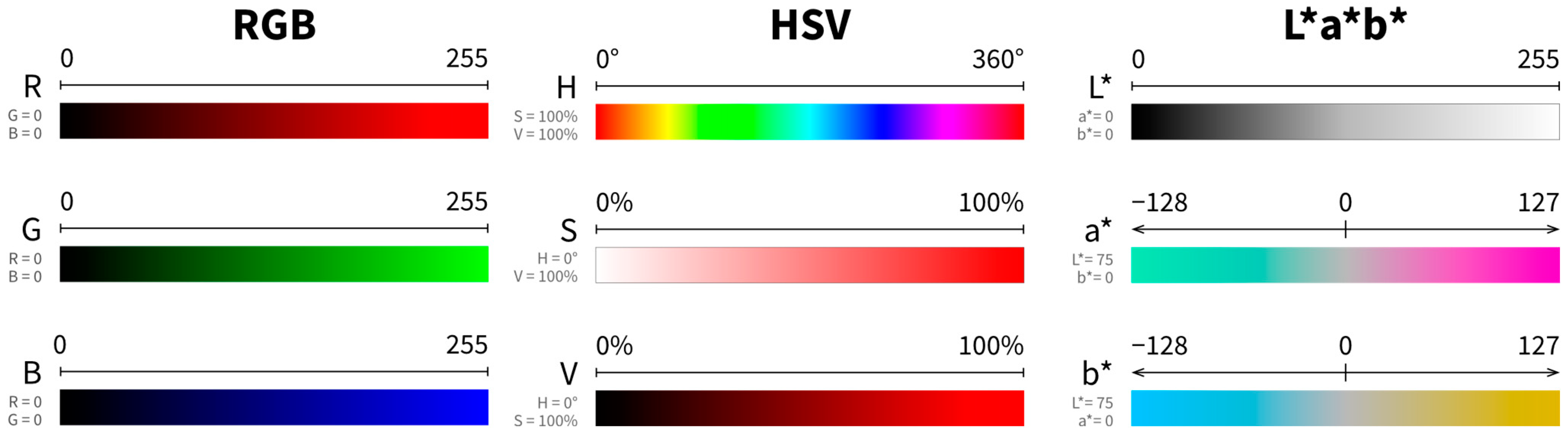Energies 17 00221 g007