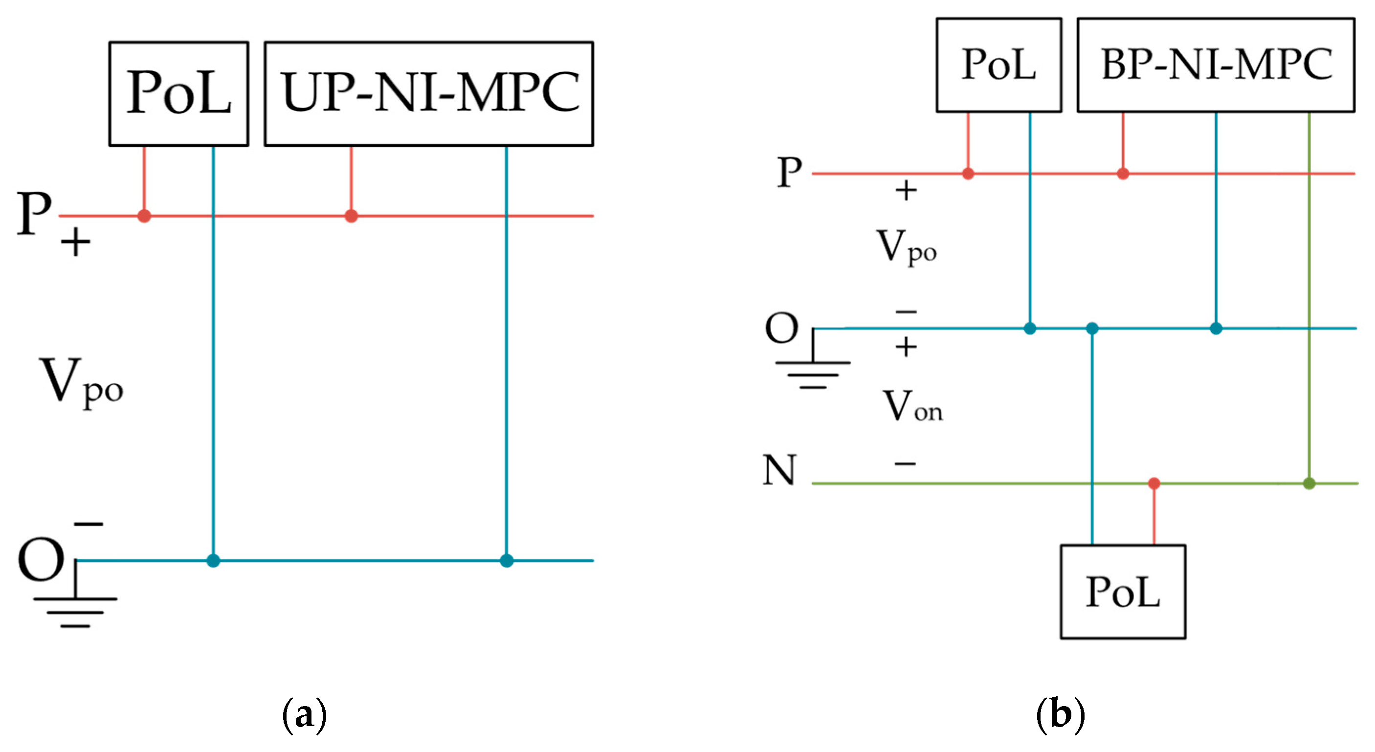 Energies 17 00222 g002