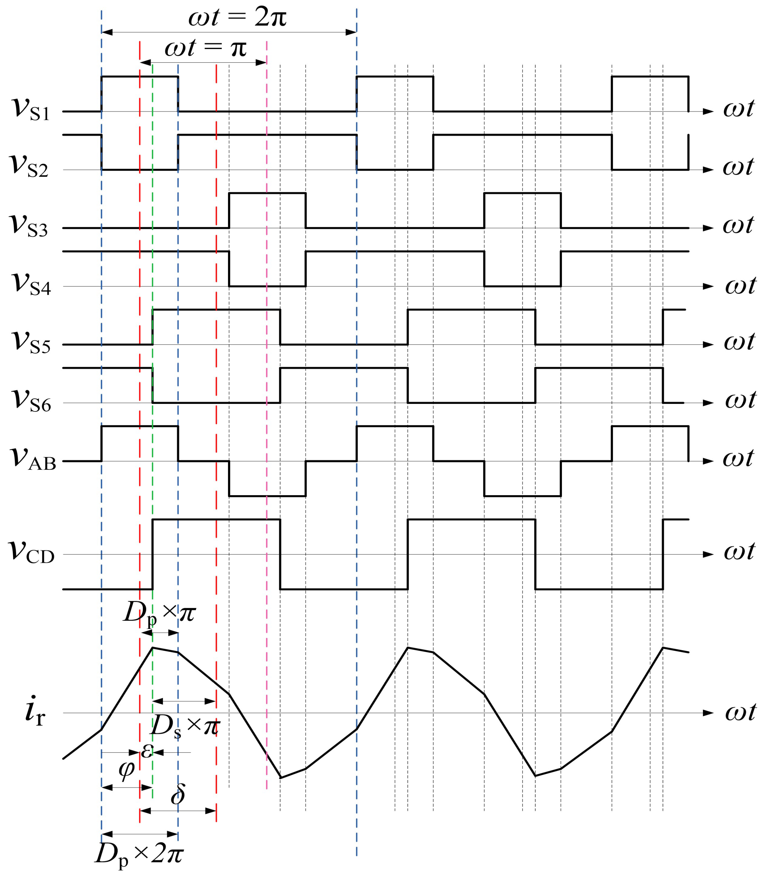 Energies 17 00223 g007