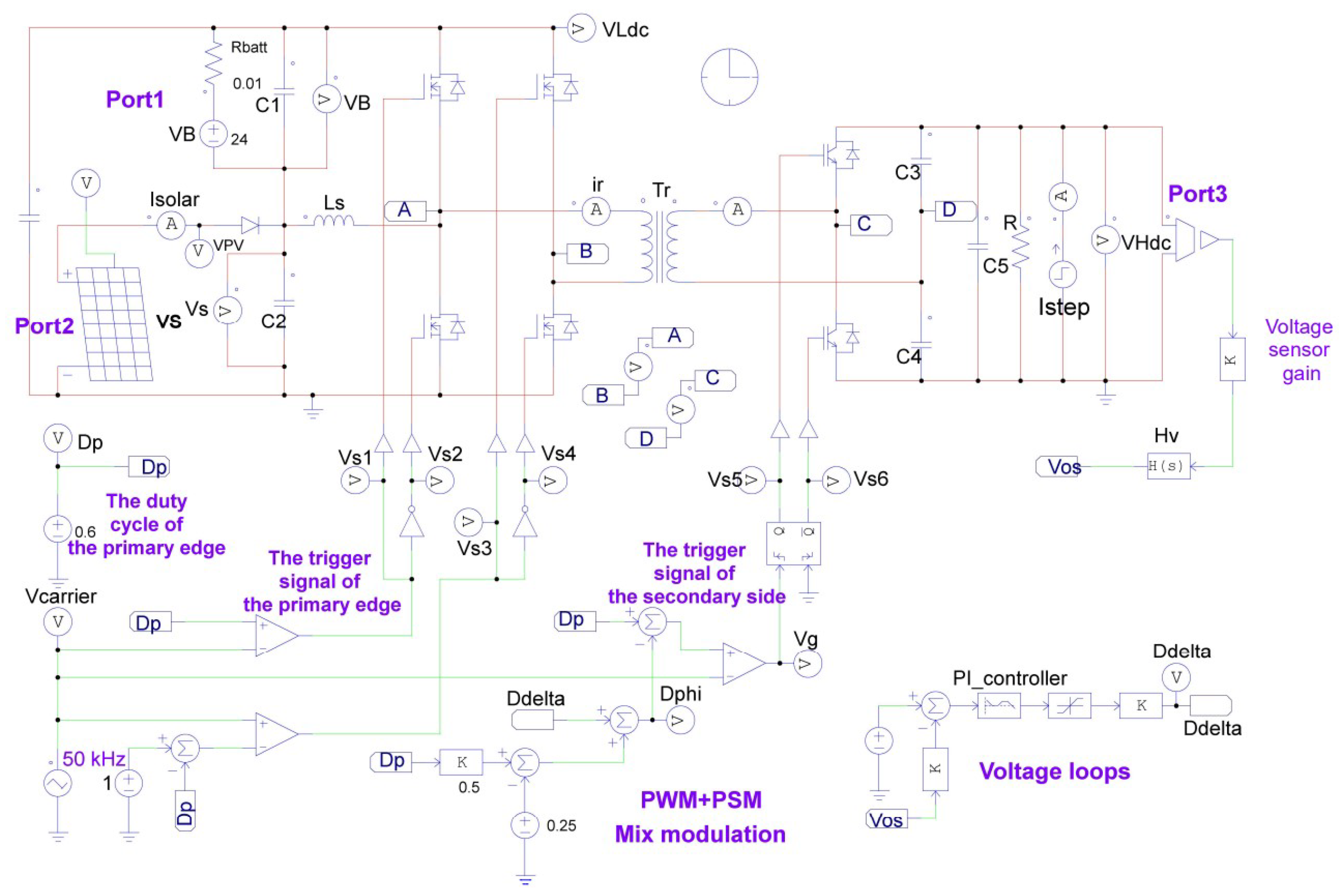 Energies 17 00223 g009