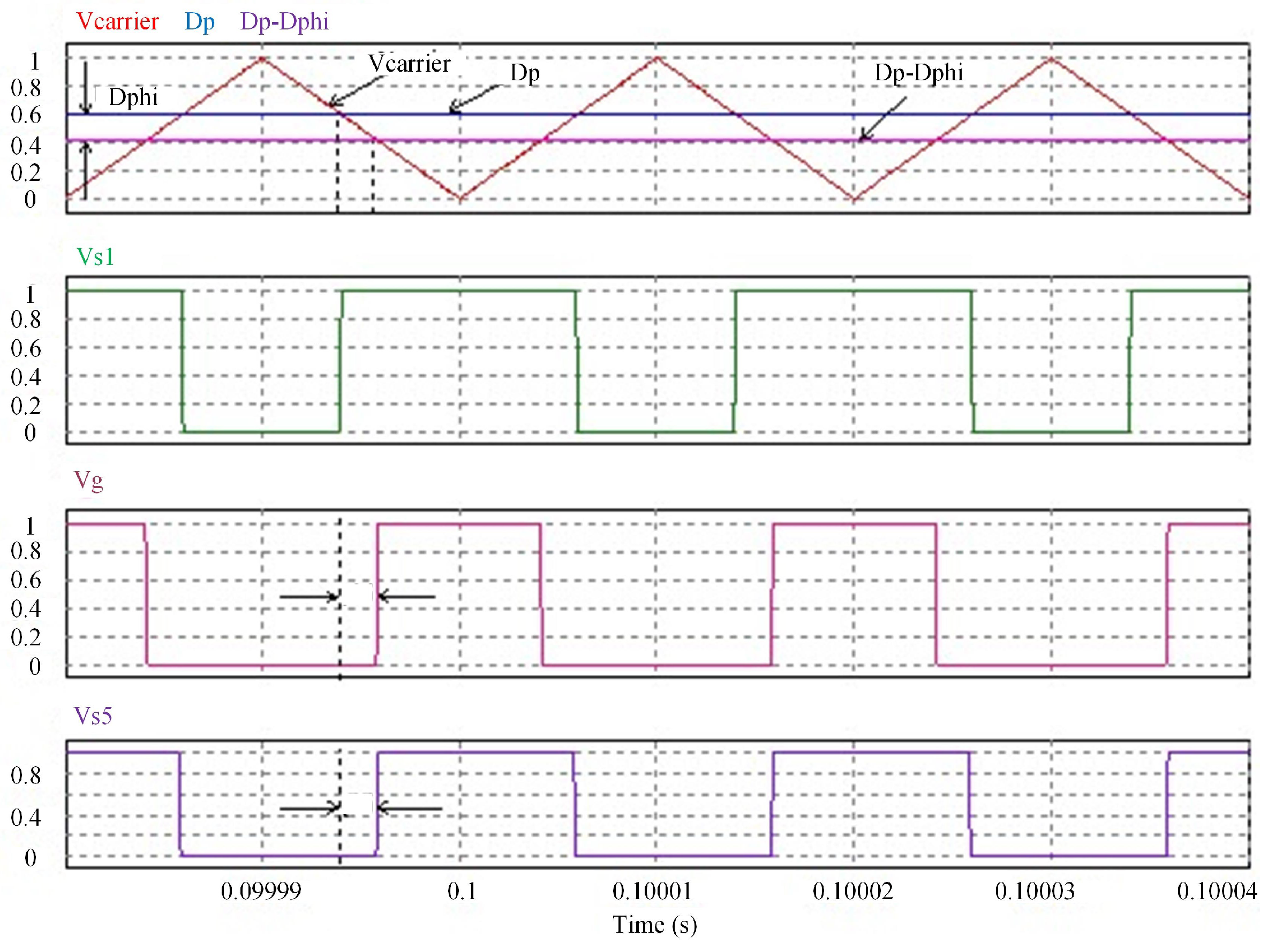 Energies 17 00223 g011