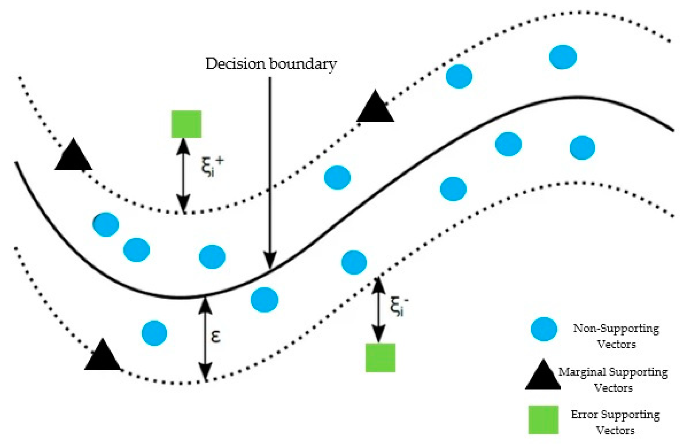 Energies 17 00224 g004